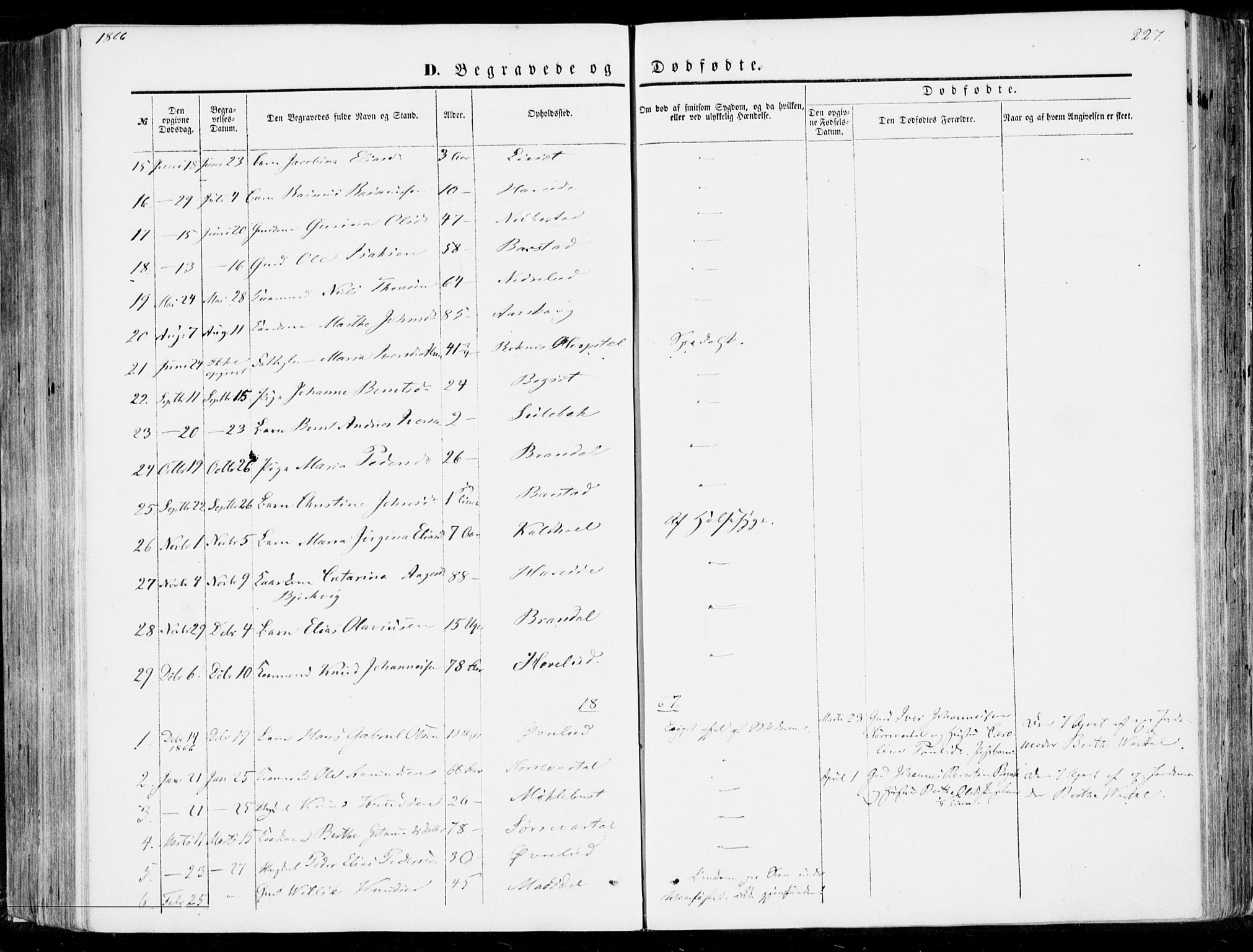 Ministerialprotokoller, klokkerbøker og fødselsregistre - Møre og Romsdal, SAT/A-1454/510/L0121: Parish register (official) no. 510A01, 1848-1877, p. 227