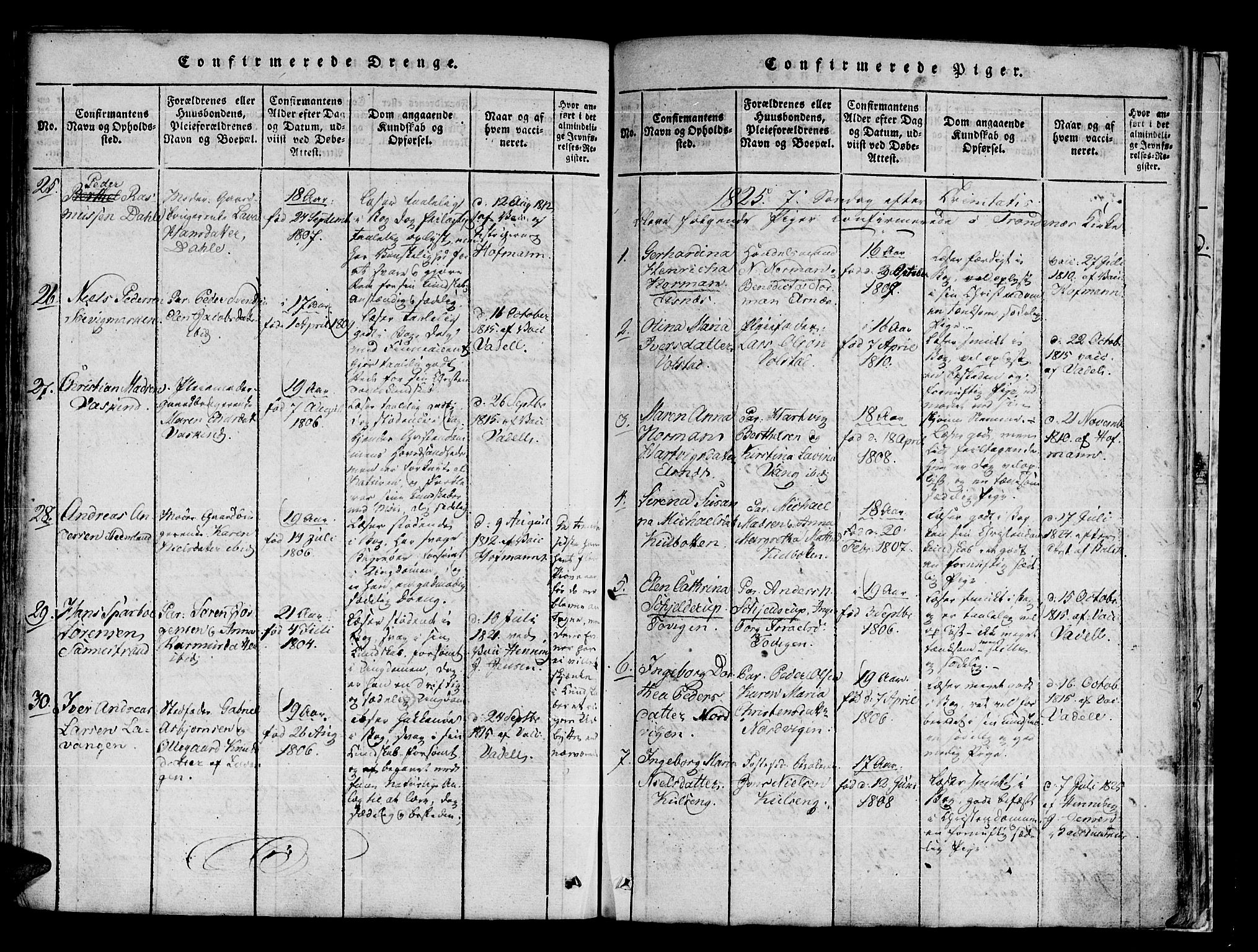 Trondenes sokneprestkontor, AV/SATØ-S-1319/H/Ha/L0006kirke: Parish register (official) no. 6, 1821-1827