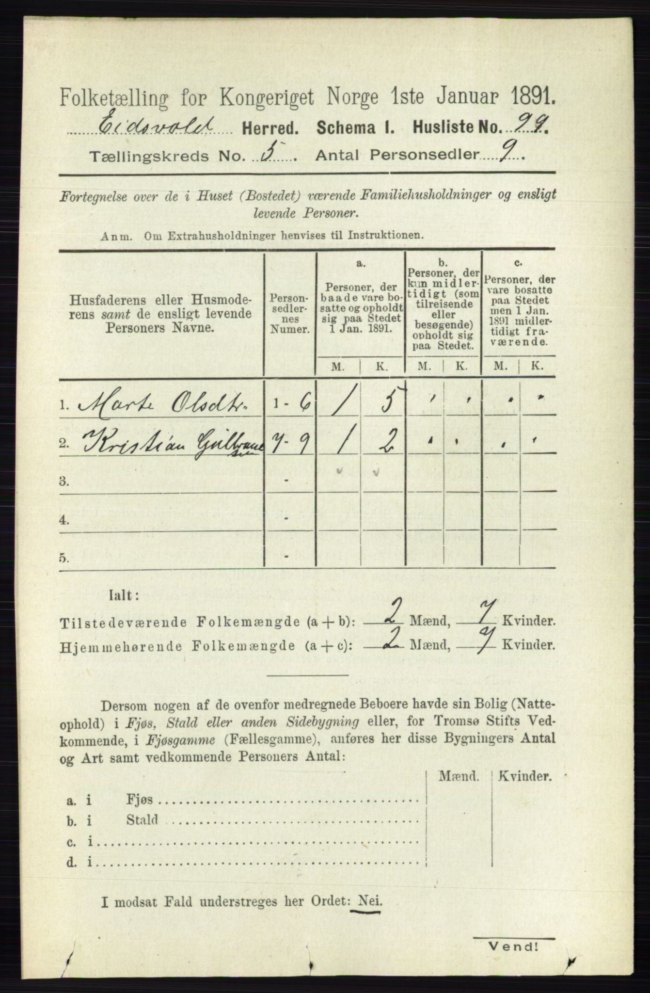 RA, 1891 census for 0237 Eidsvoll, 1891, p. 2733