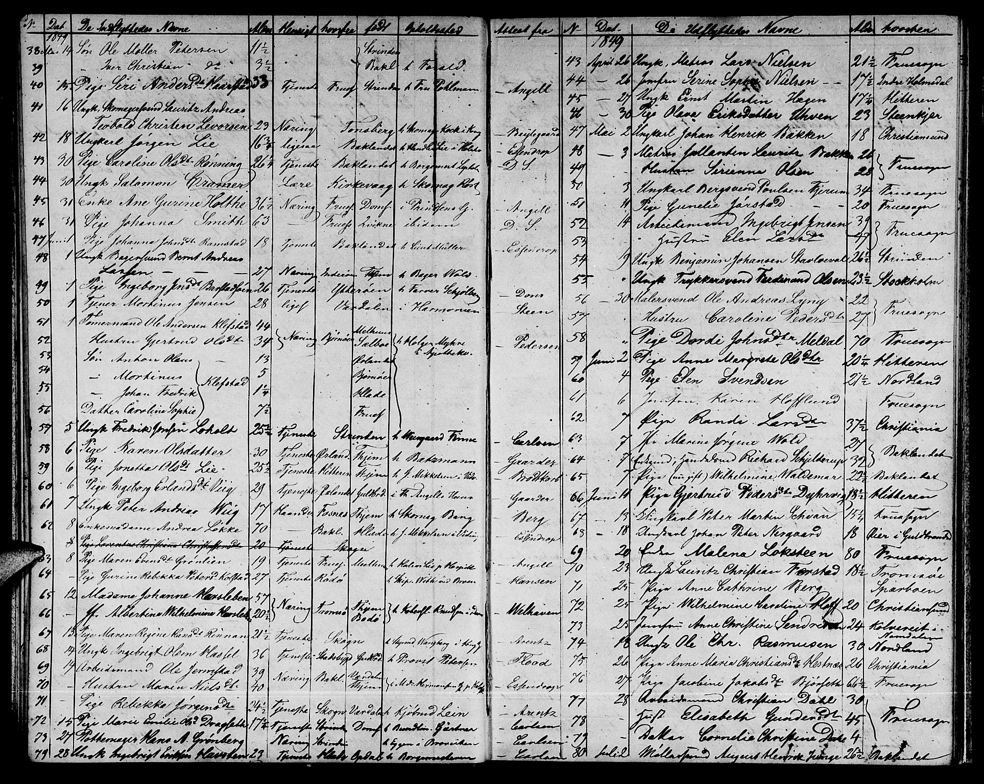 Ministerialprotokoller, klokkerbøker og fødselsregistre - Sør-Trøndelag, AV/SAT-A-1456/601/L0086: Parish register (copy) no. 601C04, 1846-1881