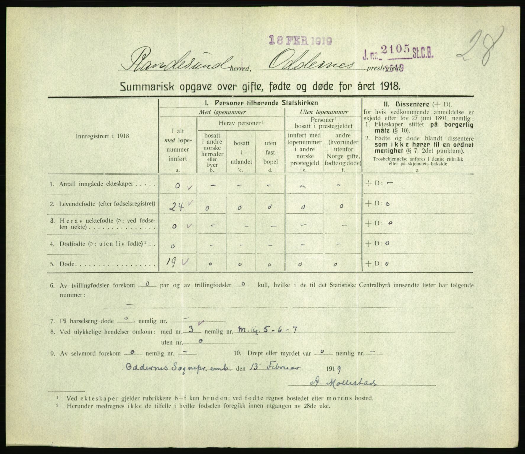 Statistisk sentralbyrå, Sosiodemografiske emner, Befolkning, RA/S-2228/D/Df/Dfb/Dfbh/L0059: Summariske oppgaver over gifte, fødte og døde for hele landet., 1918, p. 687