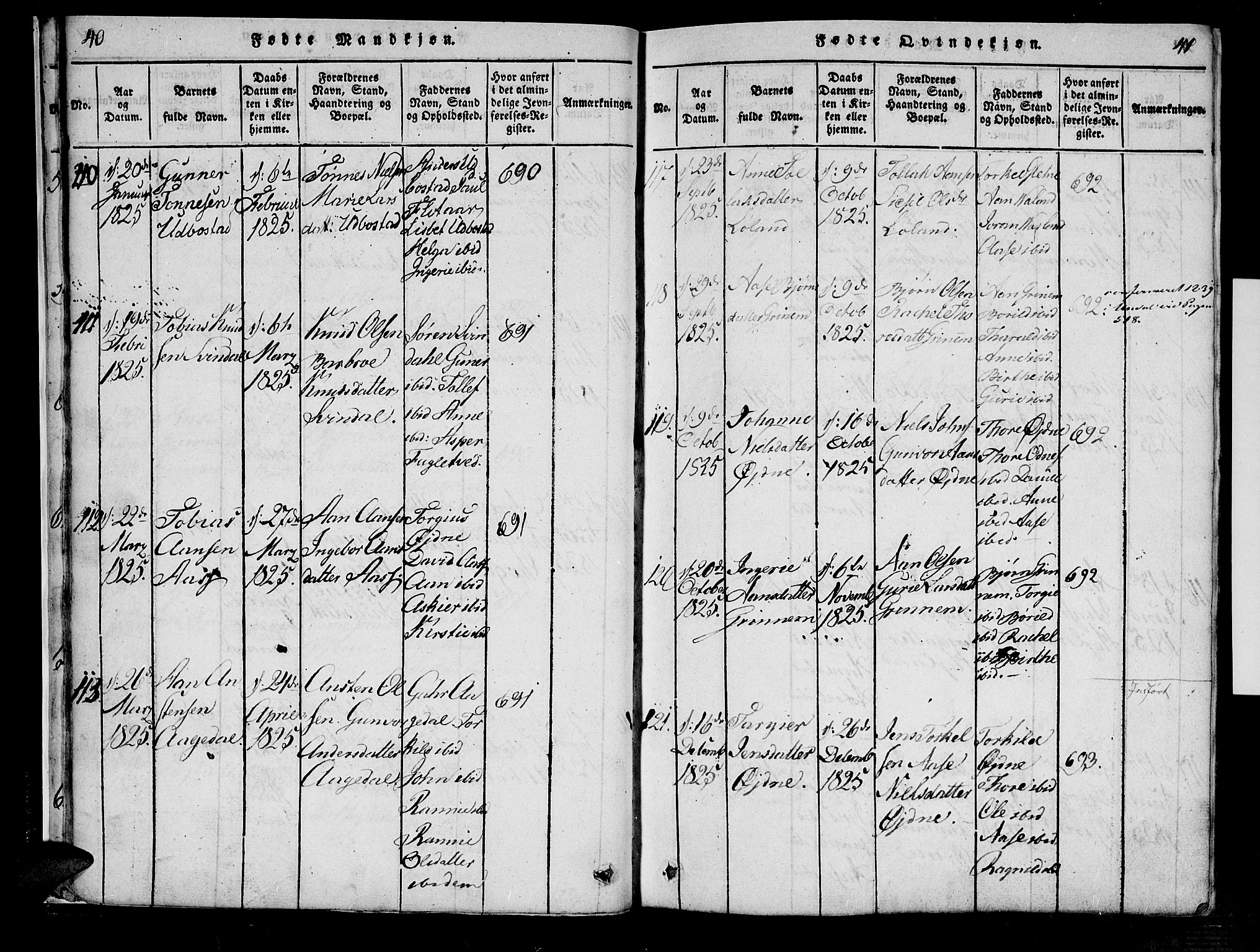 Bjelland sokneprestkontor, SAK/1111-0005/F/Fa/Fac/L0001: Parish register (official) no. A 1, 1815-1866, p. 40-41