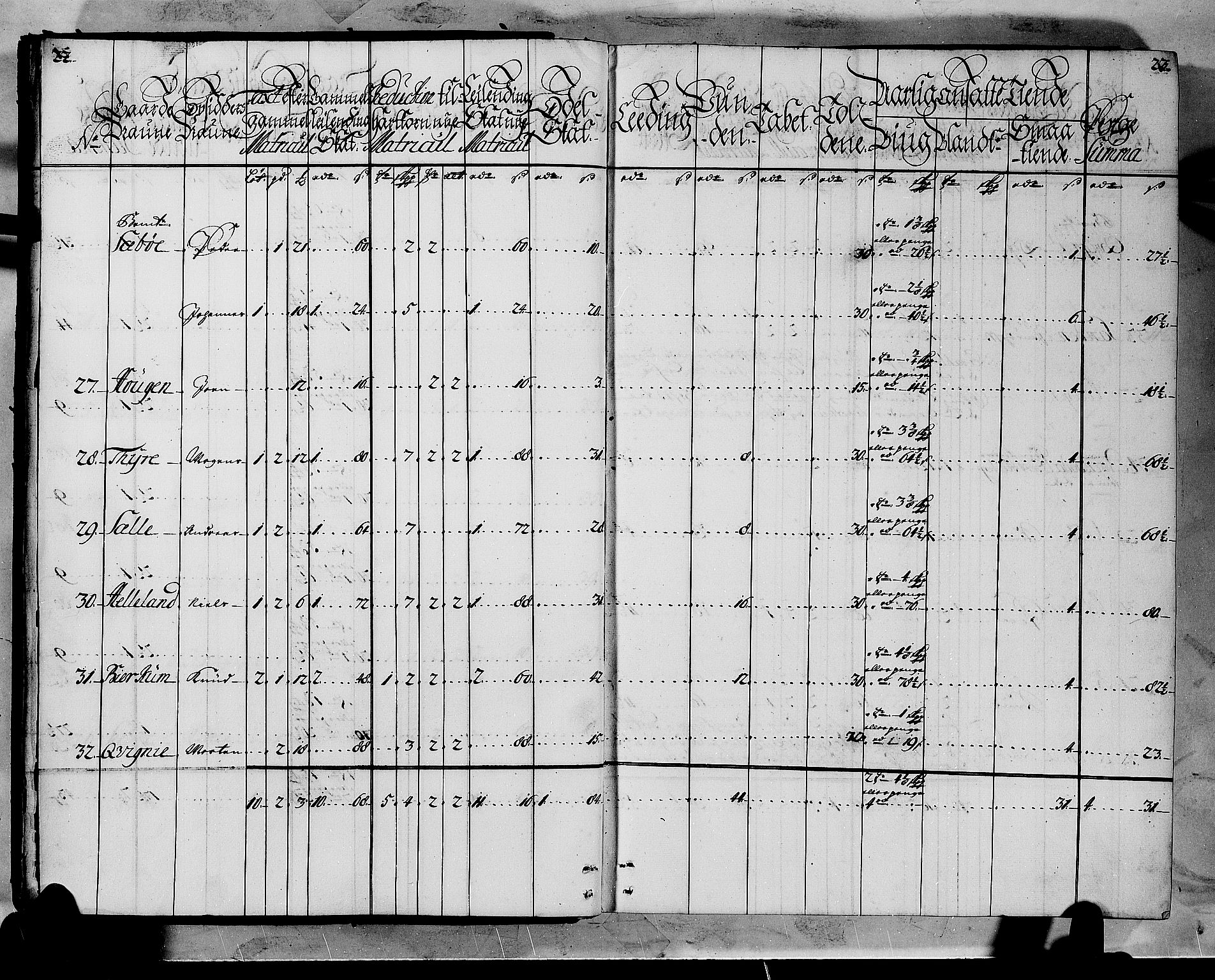 Rentekammeret inntil 1814, Realistisk ordnet avdeling, AV/RA-EA-4070/N/Nb/Nbf/L0144: Indre Sogn matrikkelprotokoll, 1723, p. 13