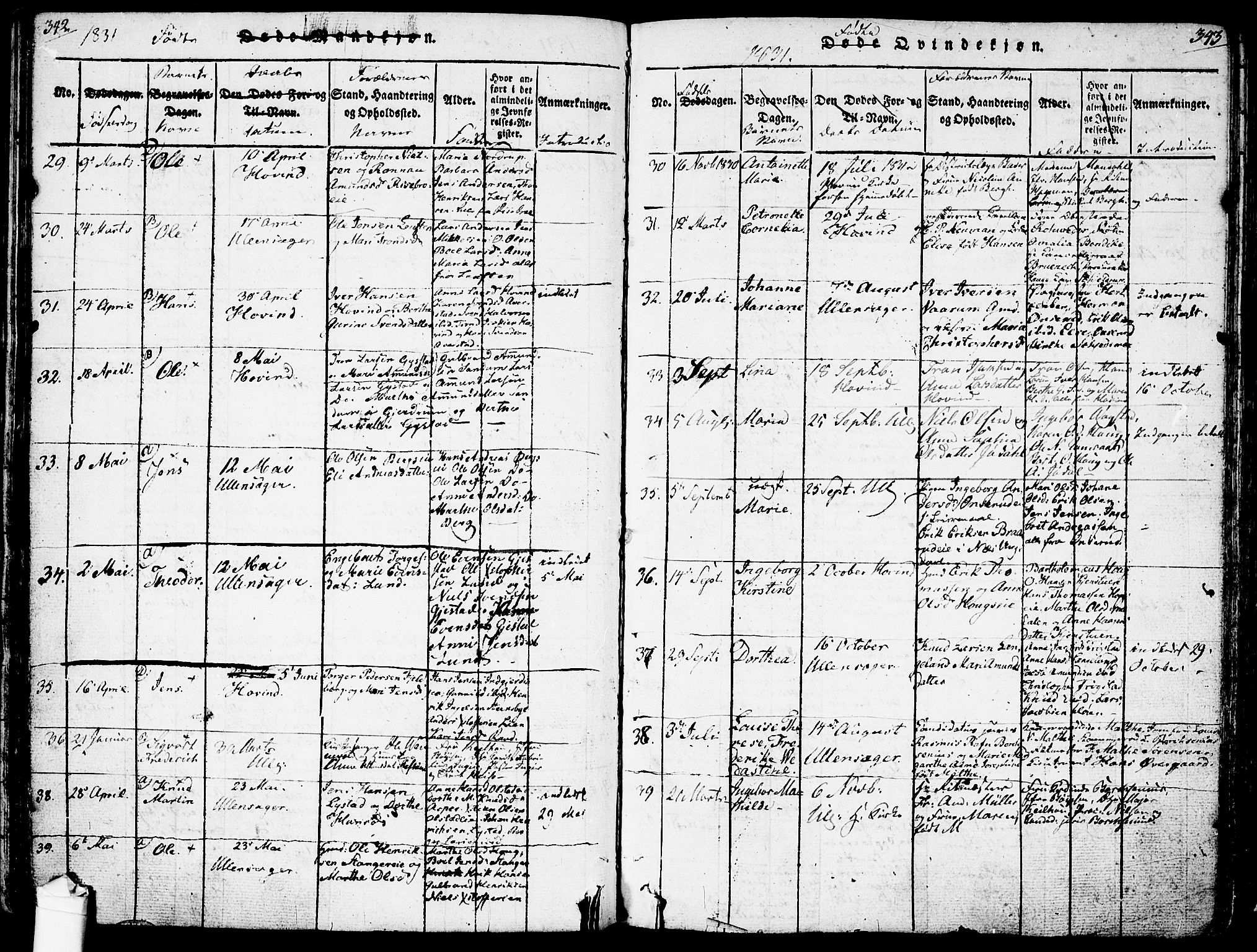 Ullensaker prestekontor Kirkebøker, AV/SAO-A-10236a/F/Fa/L0013: Parish register (official) no. I 13, 1815-1835, p. 342-343