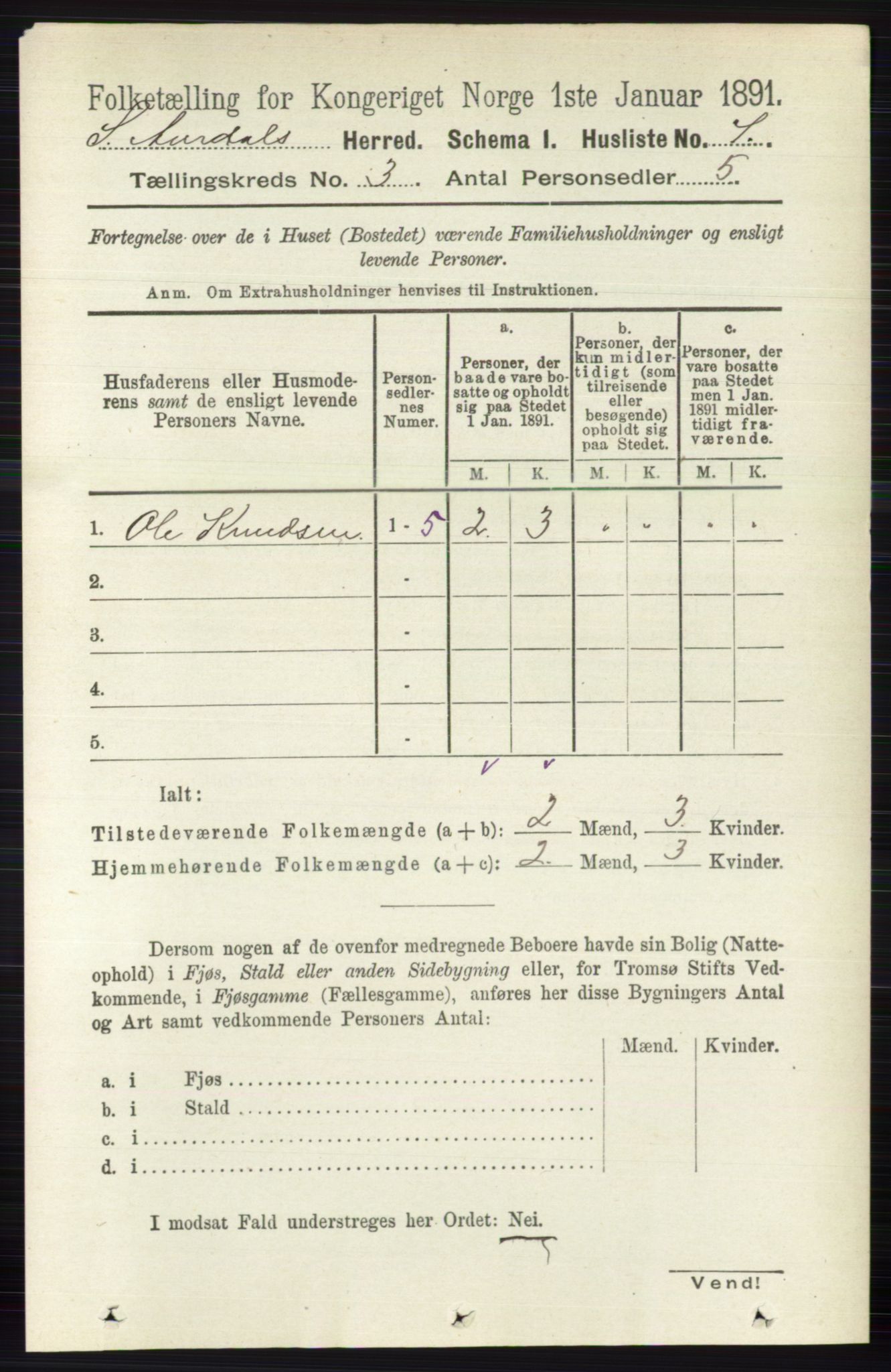 RA, 1891 census for 0540 Sør-Aurdal, 1891, p. 1573