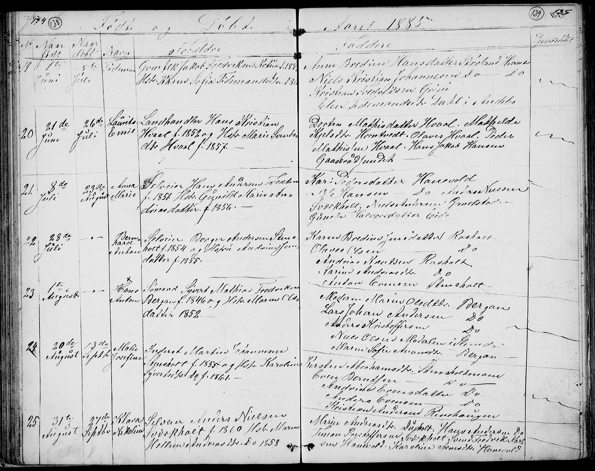 Lardal kirkebøker, AV/SAKO-A-350/G/Gc/L0001: Parish register (copy) no. III 1, 1859-1893, p. 134-135