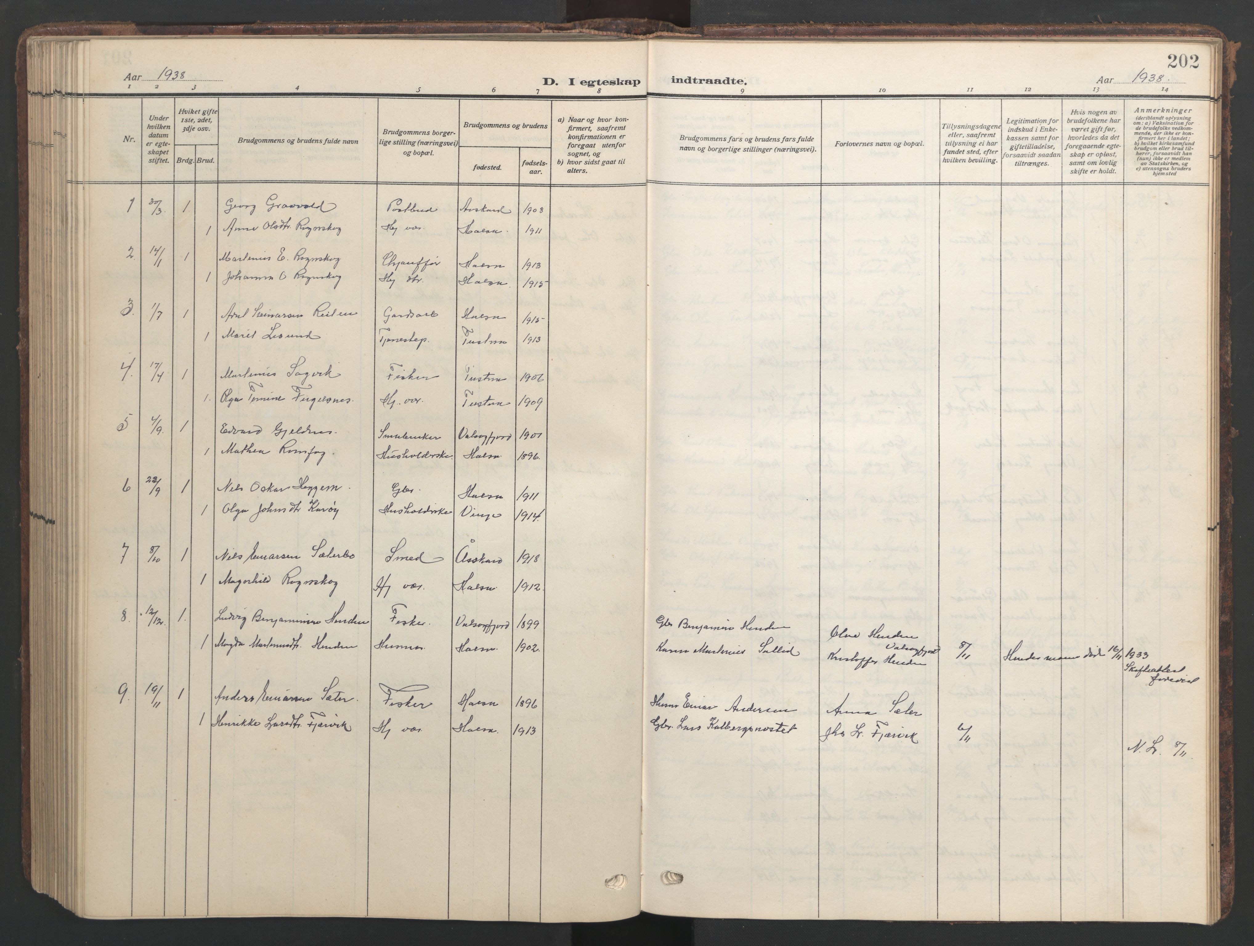 Ministerialprotokoller, klokkerbøker og fødselsregistre - Møre og Romsdal, SAT/A-1454/576/L0891: Parish register (copy) no. 576C02, 1909-1946, p. 202