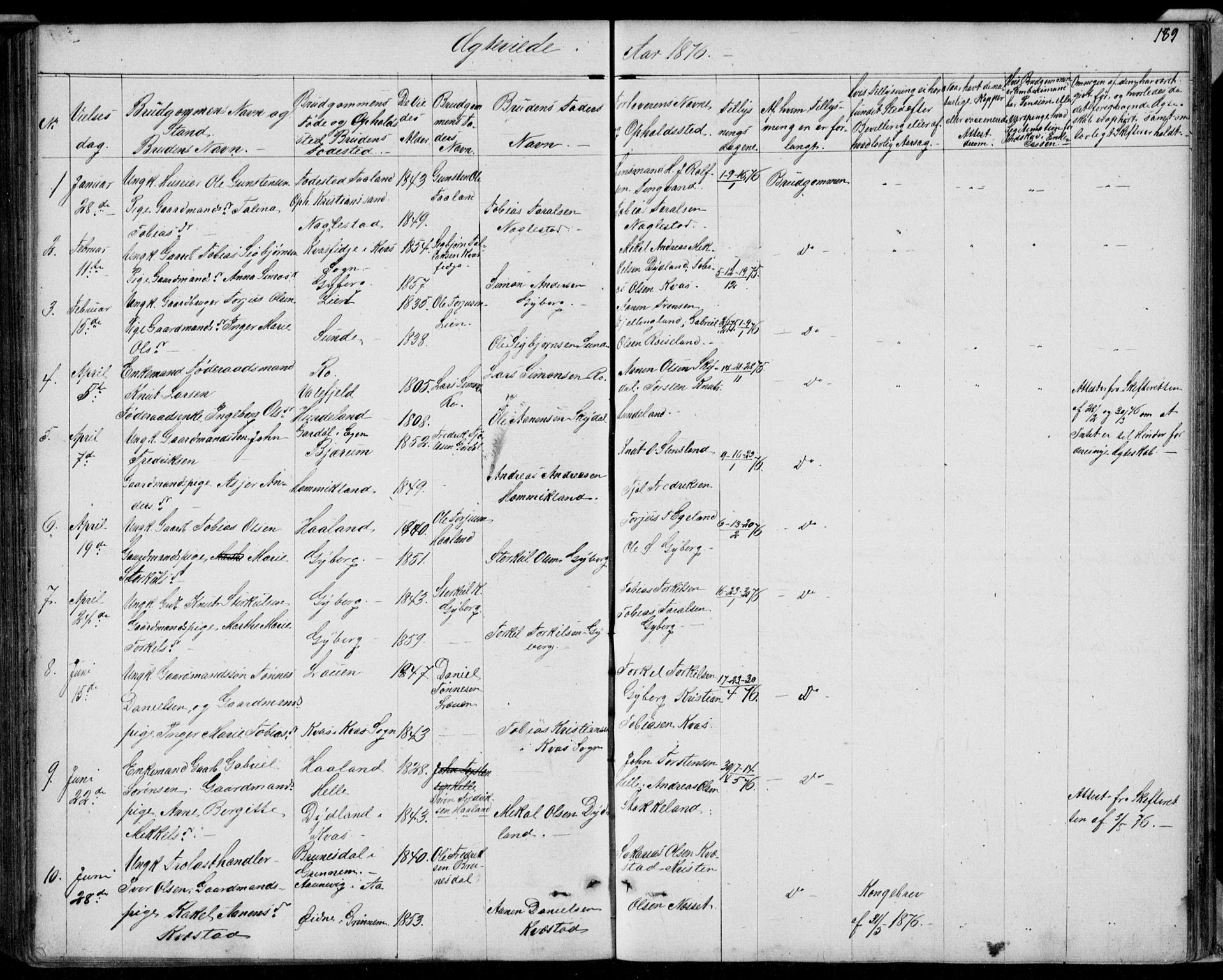 Hægebostad sokneprestkontor, SAK/1111-0024/F/Fb/Fba/L0002: Parish register (copy) no. B 2, 1851-1882, p. 189