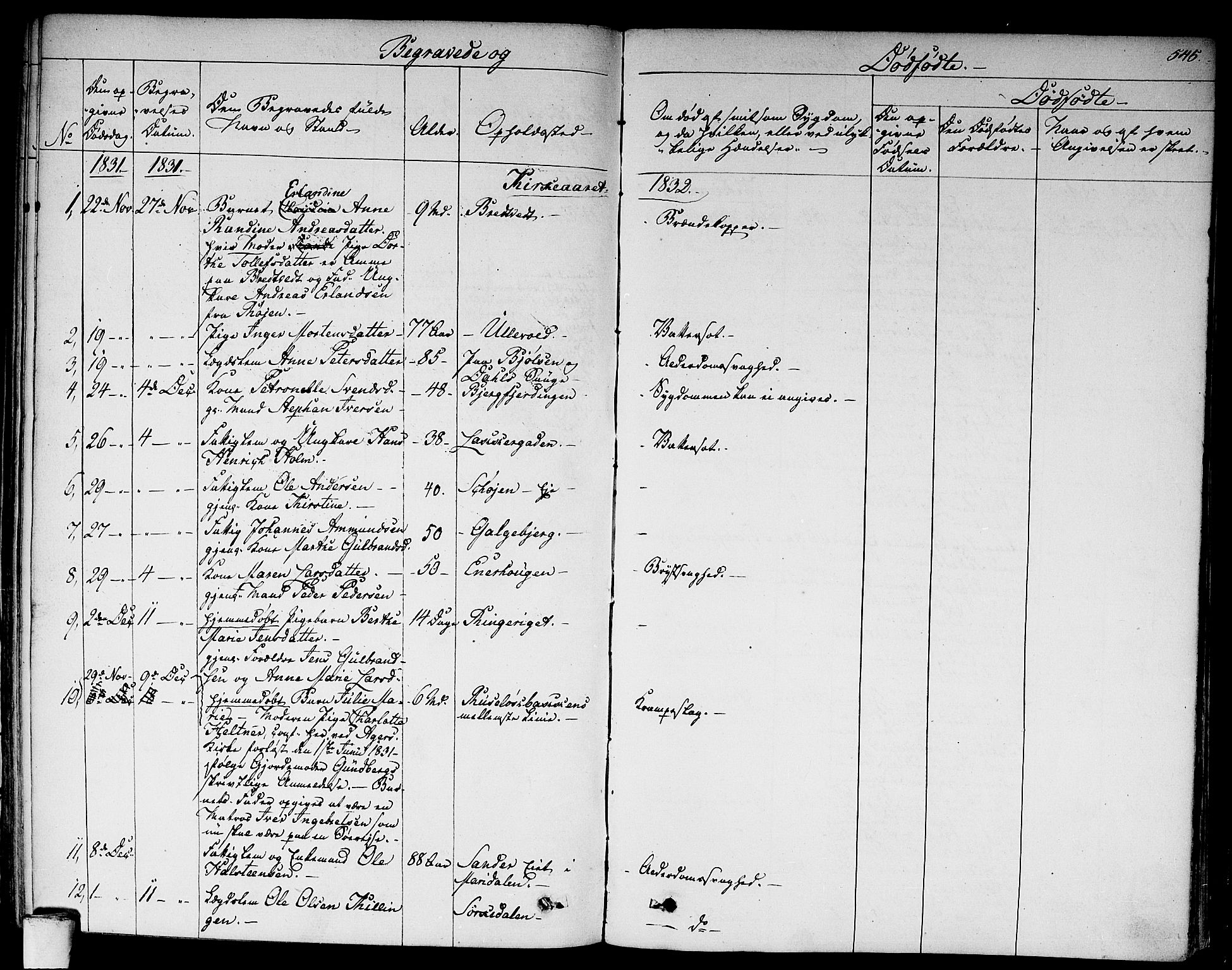 Aker prestekontor kirkebøker, AV/SAO-A-10861/F/L0013: Parish register (official) no. 13, 1828-1837, p. 545