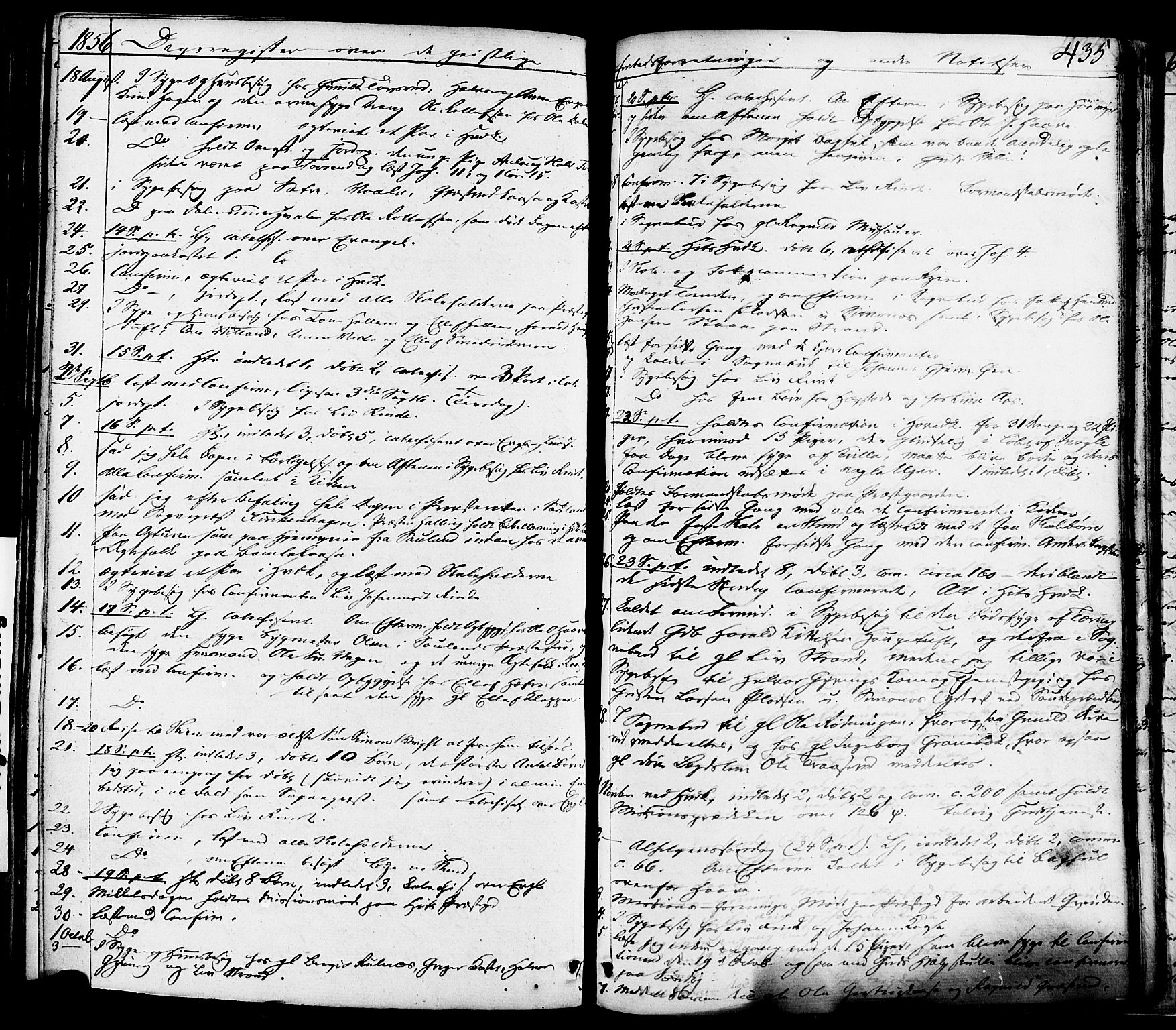 Heddal kirkebøker, AV/SAKO-A-268/F/Fa/L0006: Parish register (official) no. I 6, 1837-1854, p. 435