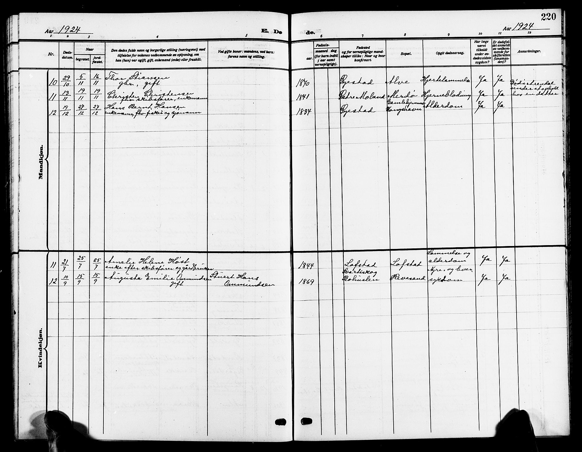 Tromøy sokneprestkontor, SAK/1111-0041/F/Fb/L0007: Parish register (copy) no. B 7, 1908-1925, p. 220