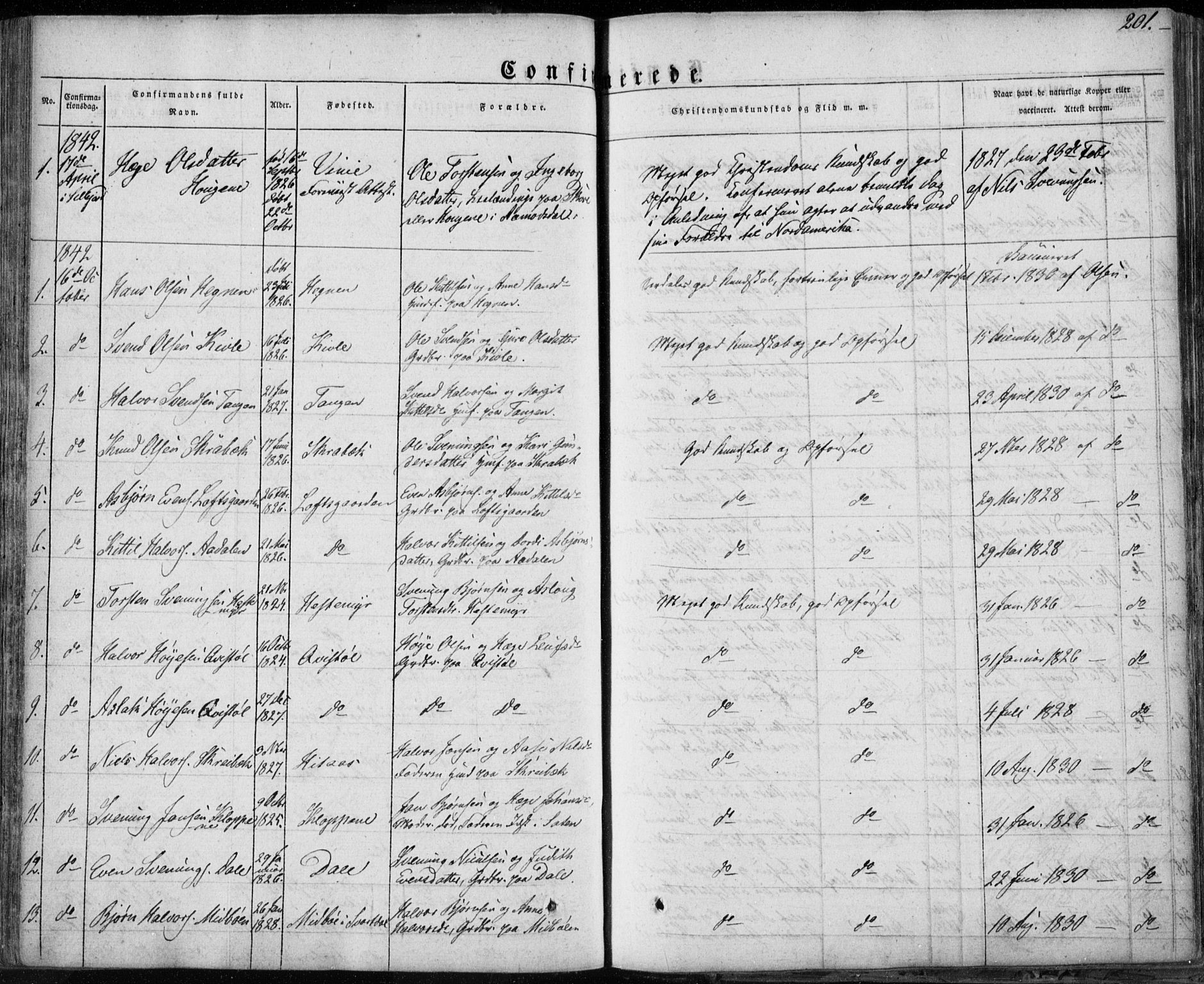 Seljord kirkebøker, SAKO/A-20/F/Fa/L0011: Parish register (official) no. I 11, 1831-1849, p. 201