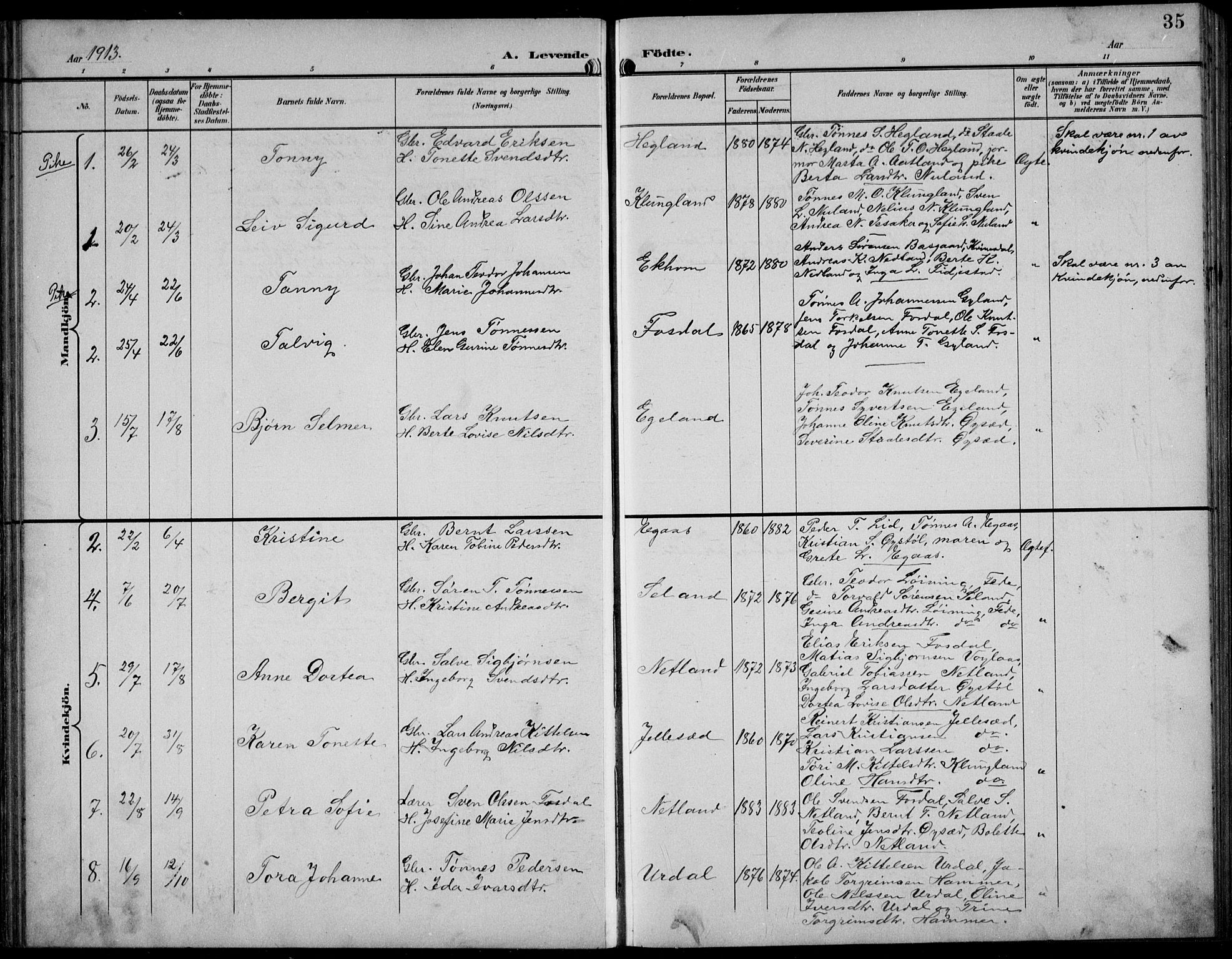 Bakke sokneprestkontor, SAK/1111-0002/F/Fb/Fbb/L0004: Parish register (copy) no. B 4, 1896-1927, p. 35