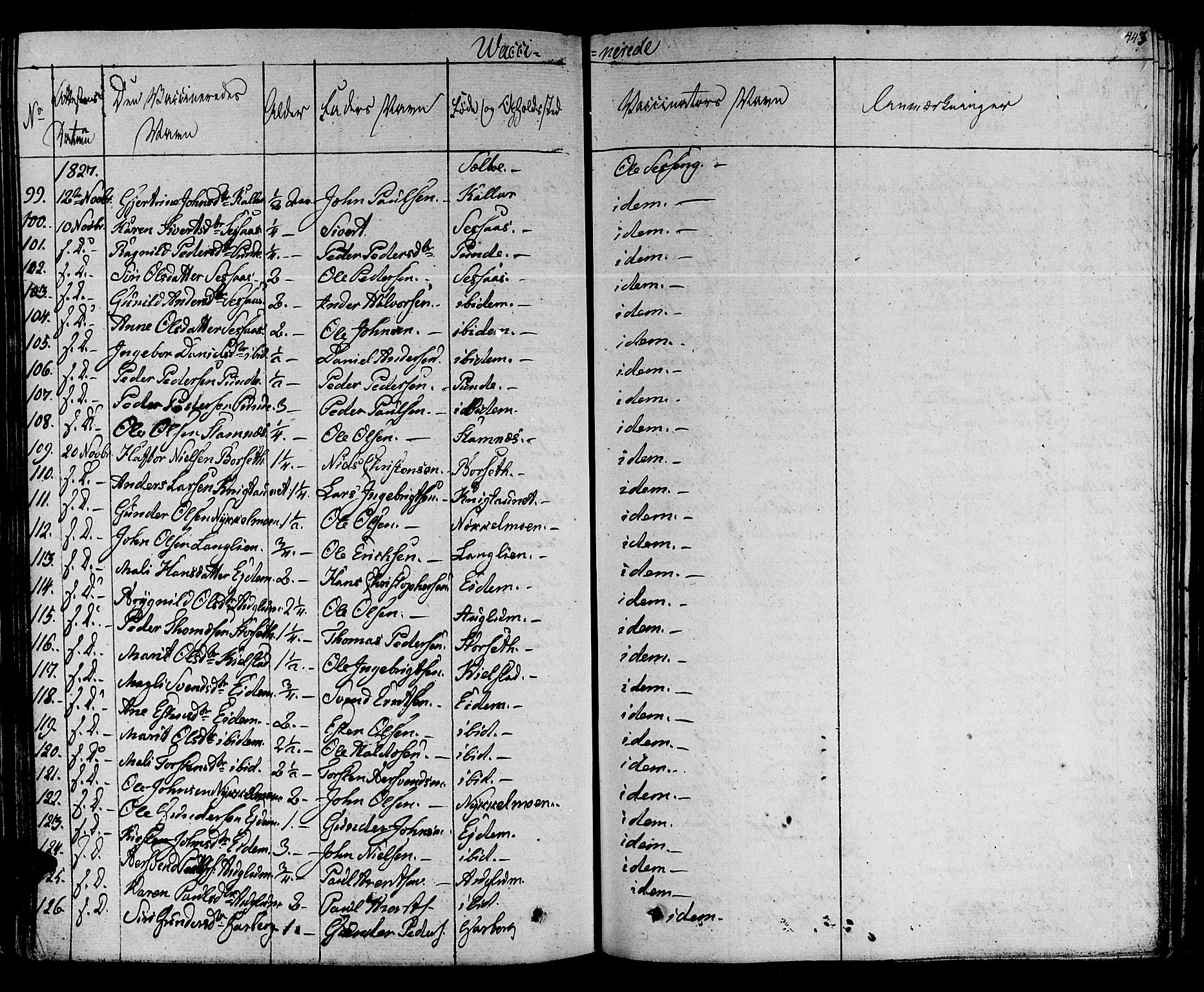 Ministerialprotokoller, klokkerbøker og fødselsregistre - Sør-Trøndelag, SAT/A-1456/695/L1143: Parish register (official) no. 695A05 /1, 1824-1842, p. 443