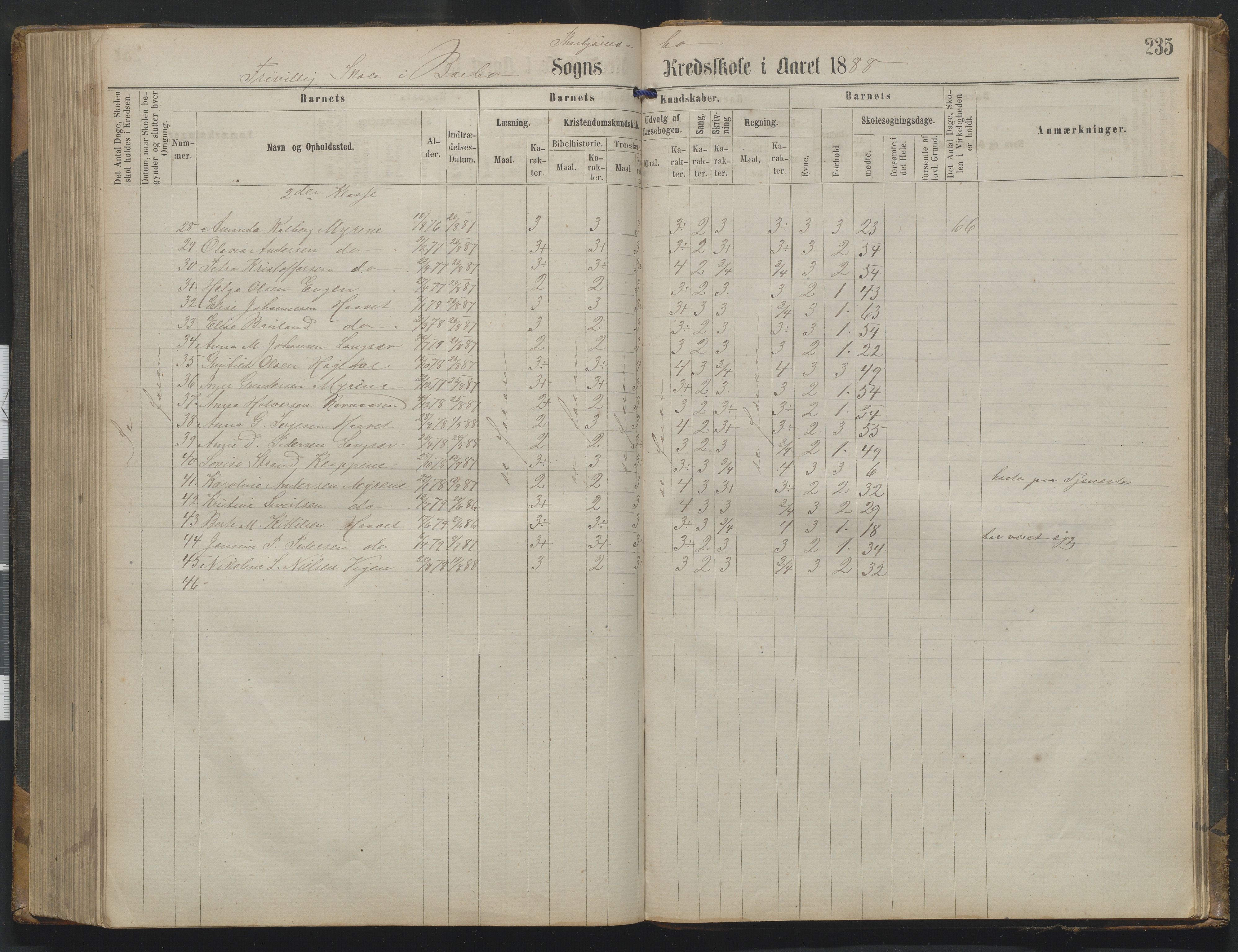 Arendal kommune, Katalog I, AAKS/KA0906-PK-I/07/L0342: Protokoll Torbjørnsbu skole, 1869-1890, p. 235