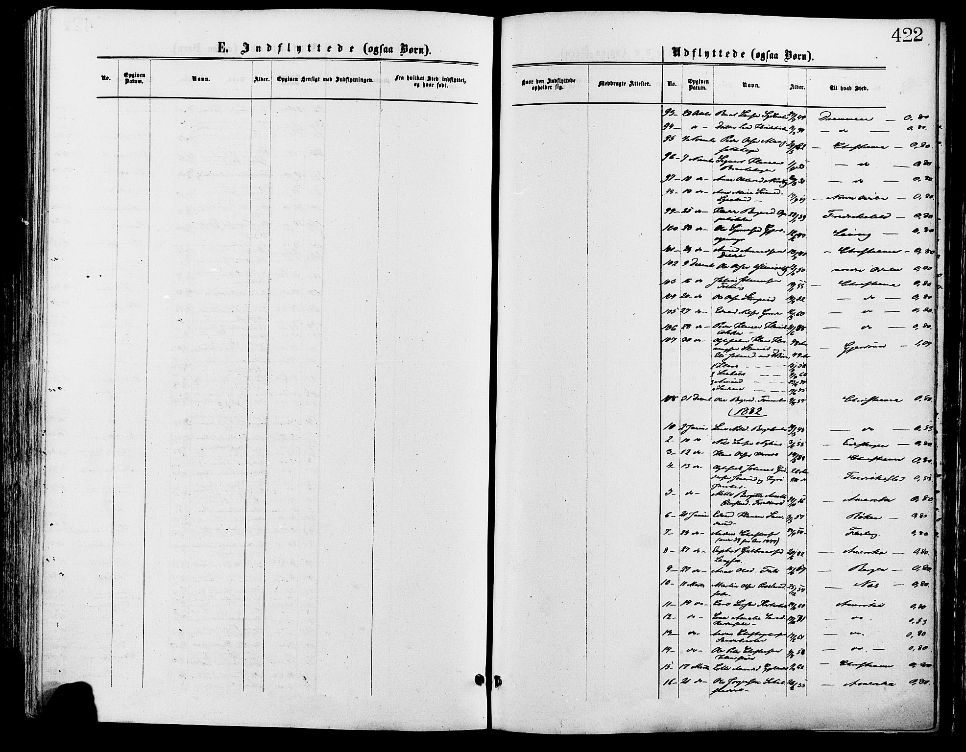 Sør-Odal prestekontor, AV/SAH-PREST-030/H/Ha/Haa/L0005: Parish register (official) no. 5, 1876-1885, p. 422