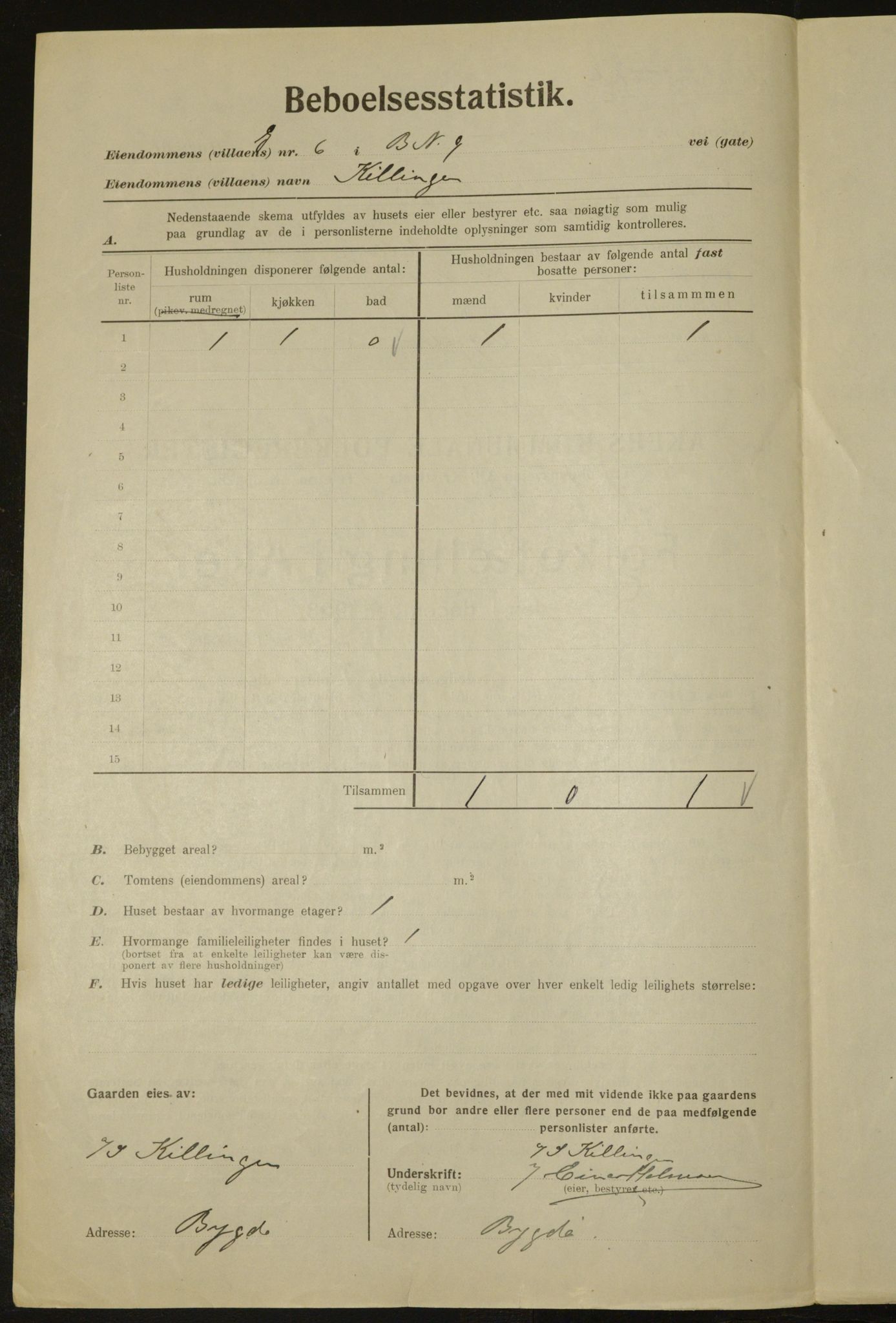 , Municipal Census 1923 for Aker, 1923, p. 3271