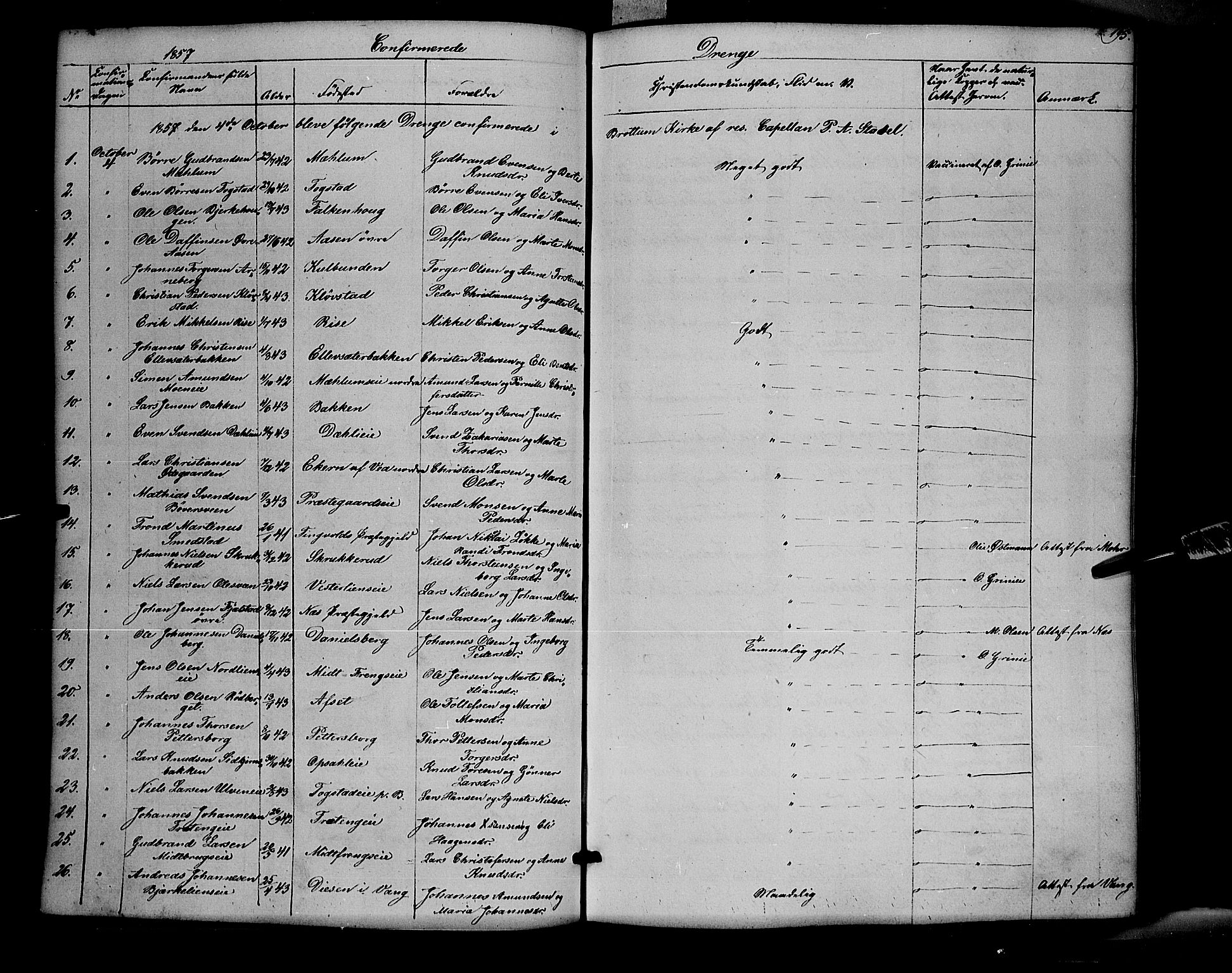 Ringsaker prestekontor, SAH/PREST-014/K/Ka/L0009: Parish register (official) no. 9, 1850-1860, p. 195