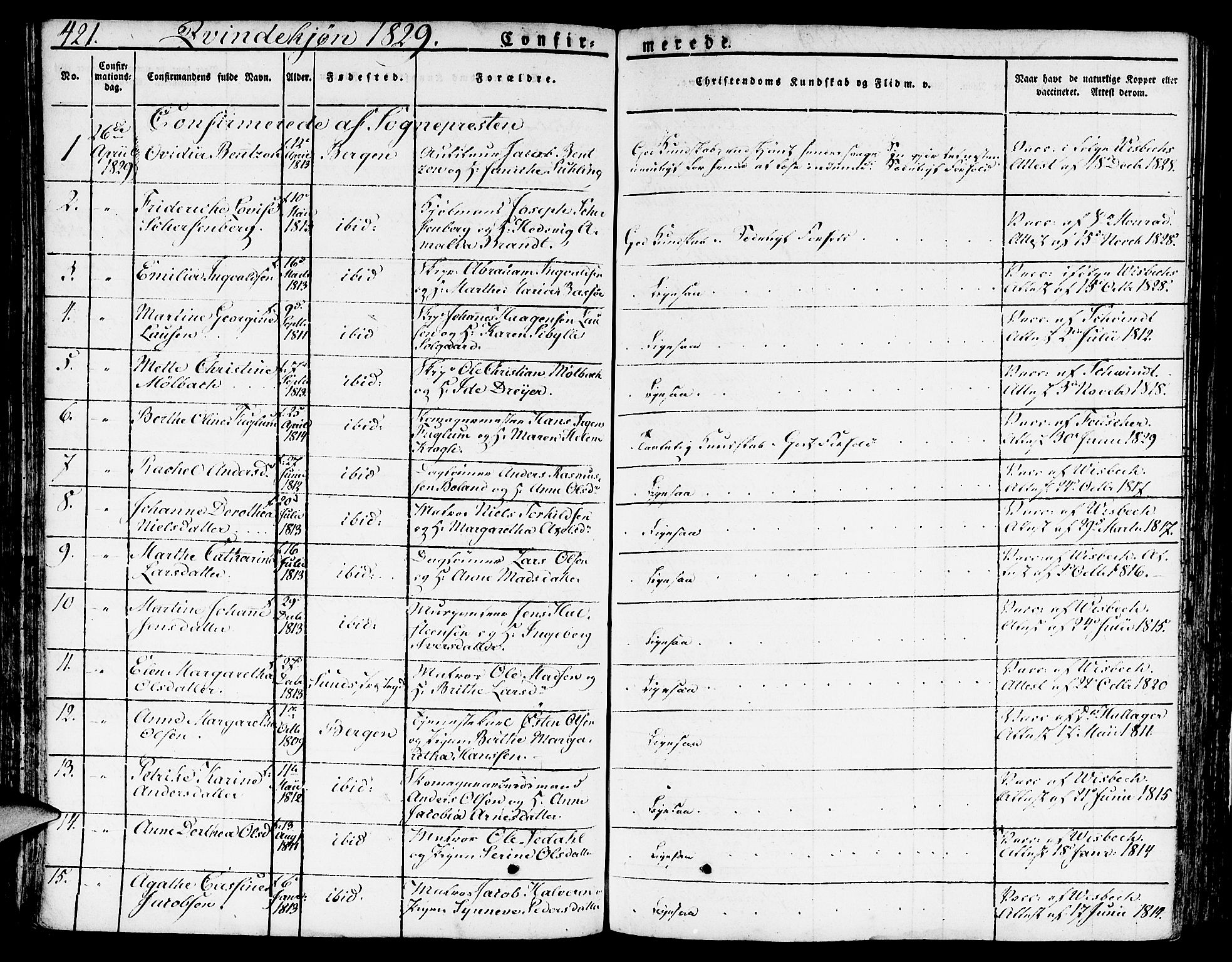 Nykirken Sokneprestembete, SAB/A-77101/H/Hab: Parish register (copy) no. A 5II, 1821-1843, p. 421