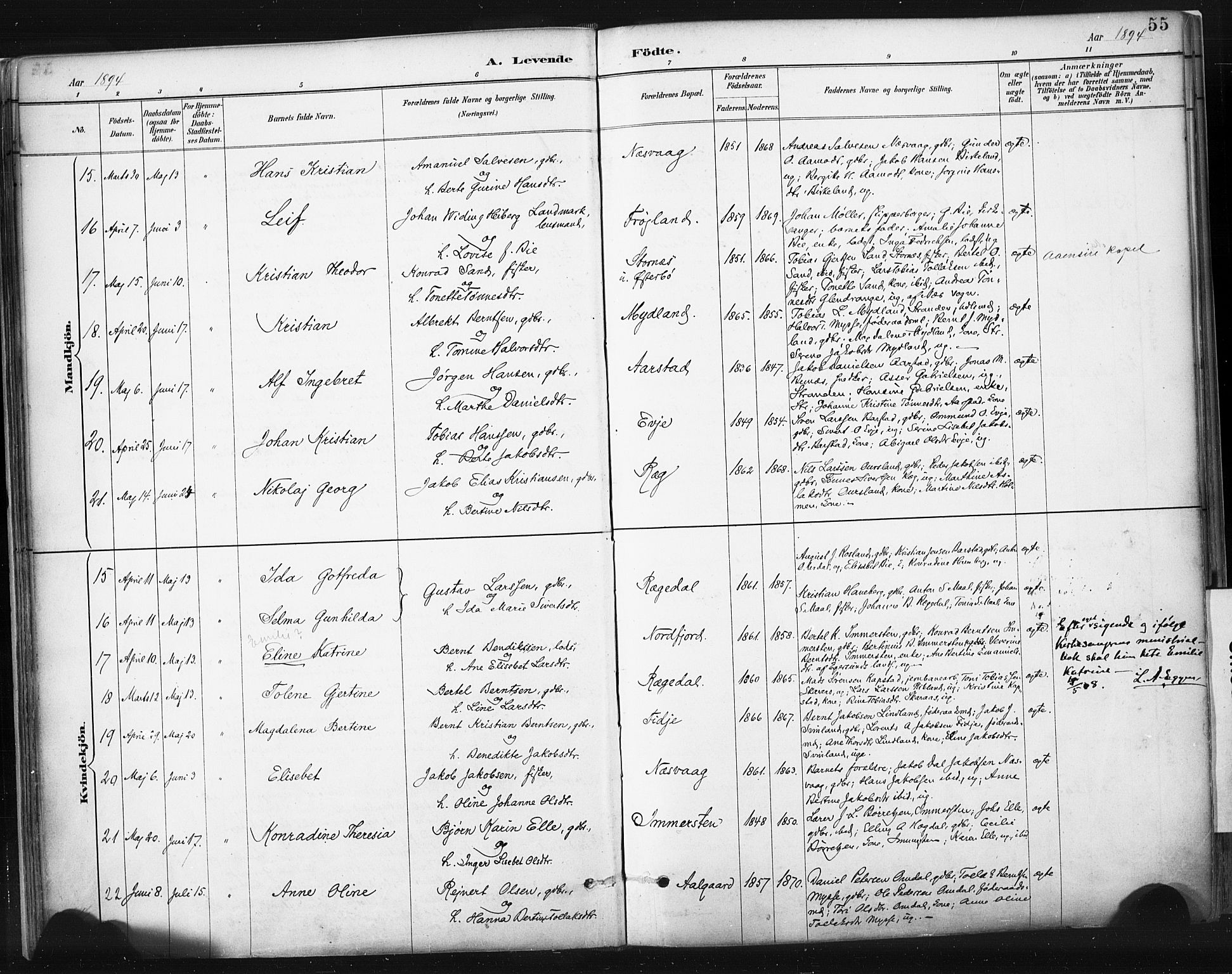 Sokndal sokneprestkontor, SAST/A-101808: Parish register (official) no. A 11.1, 1887-1905, p. 55