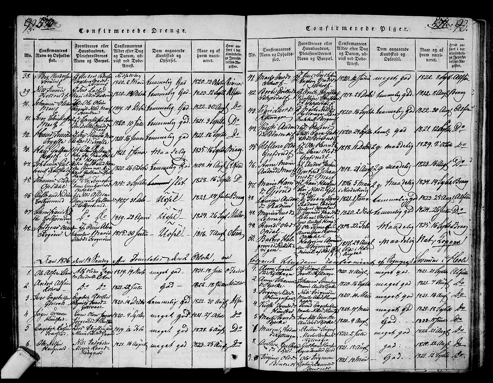 Hole kirkebøker, SAKO/A-228/G/Ga/L0001: Parish register (copy) no. I 1, 1814-1842, p. 570-571