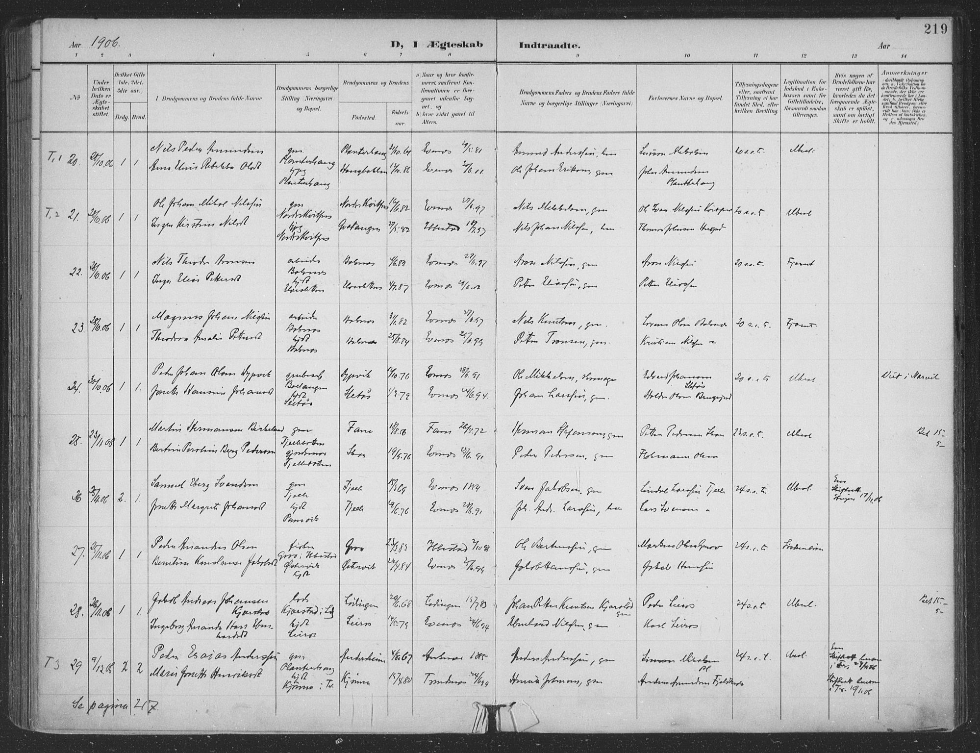 Ministerialprotokoller, klokkerbøker og fødselsregistre - Nordland, AV/SAT-A-1459/863/L0899: Parish register (official) no. 863A11, 1897-1906, p. 219