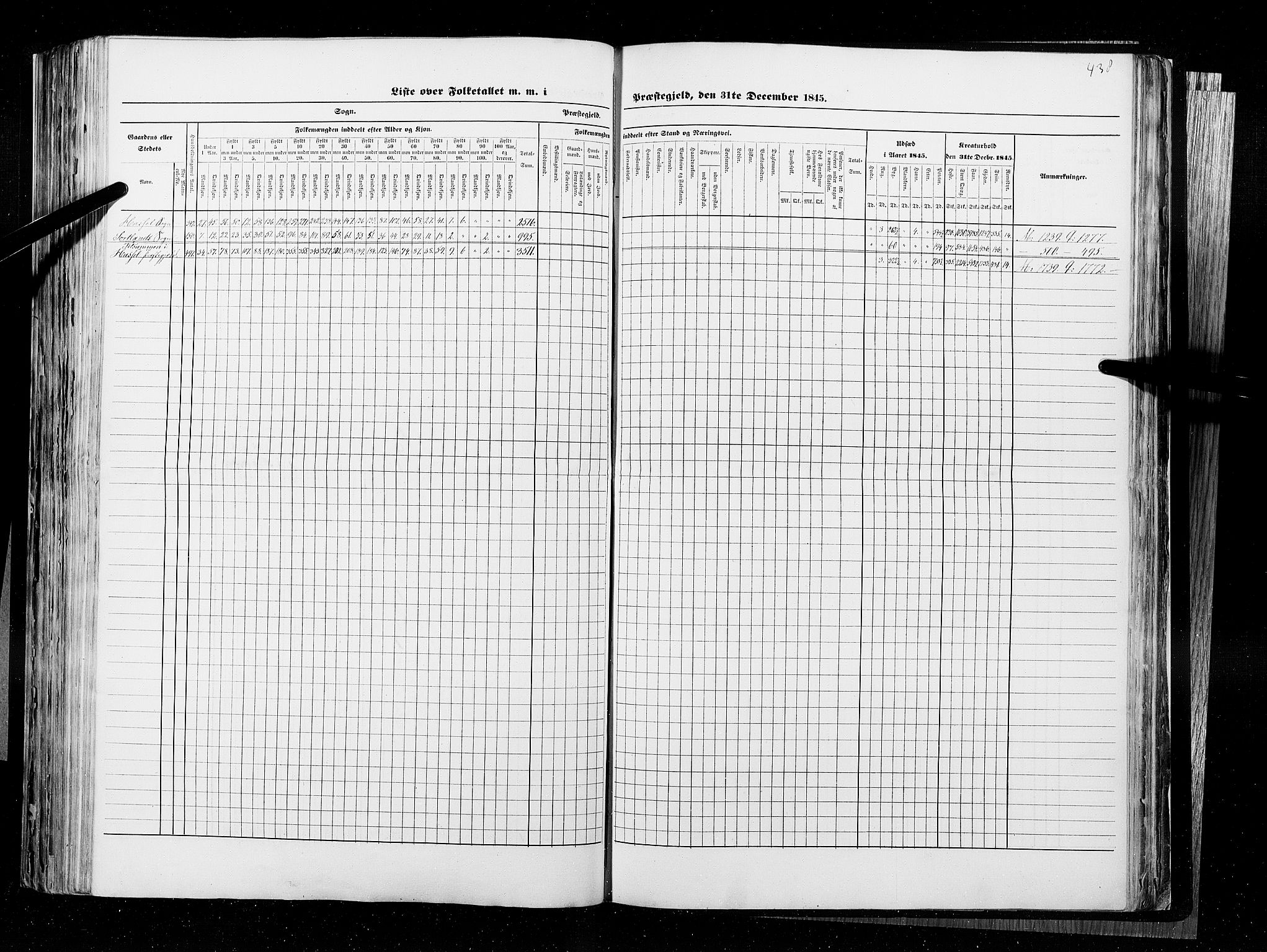 RA, Census 1845, vol. 9B: Nordland amt, 1845, p. 438