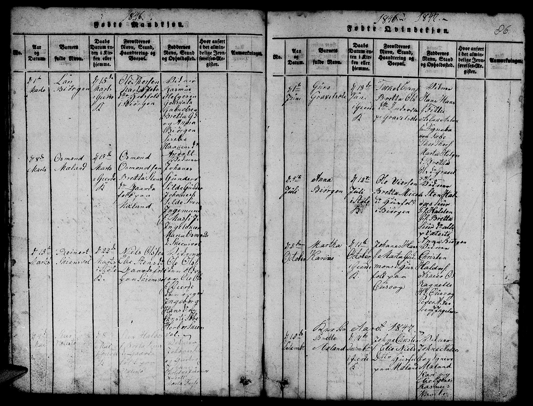 Etne sokneprestembete, SAB/A-75001/H/Hab: Parish register (copy) no. B 1, 1815-1850, p. 86