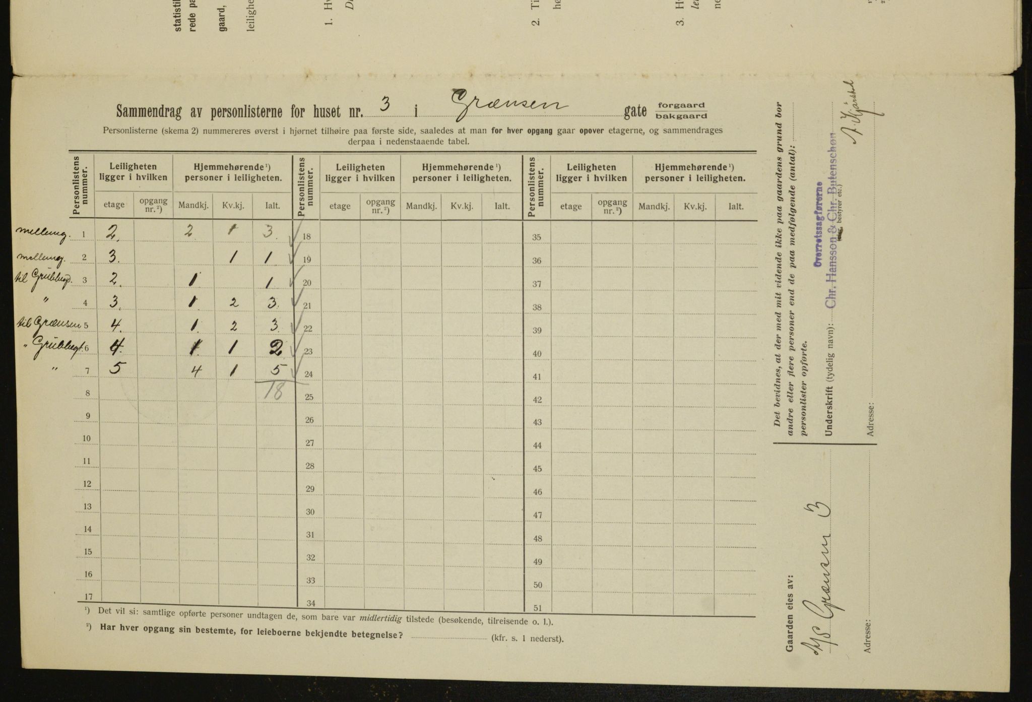 OBA, Municipal Census 1912 for Kristiania, 1912, p. 29528