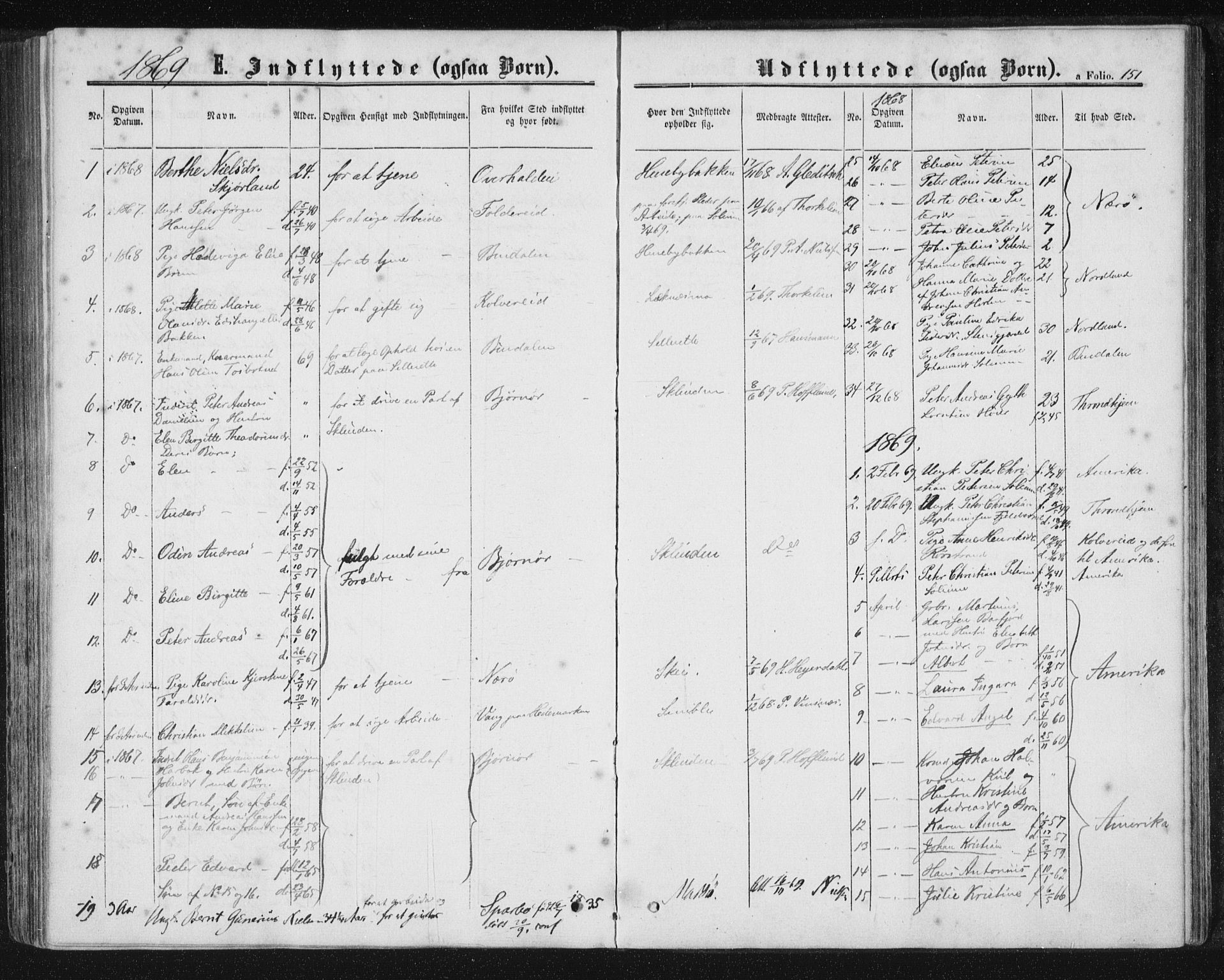 Ministerialprotokoller, klokkerbøker og fødselsregistre - Nord-Trøndelag, SAT/A-1458/788/L0696: Parish register (official) no. 788A03, 1863-1877, p. 151