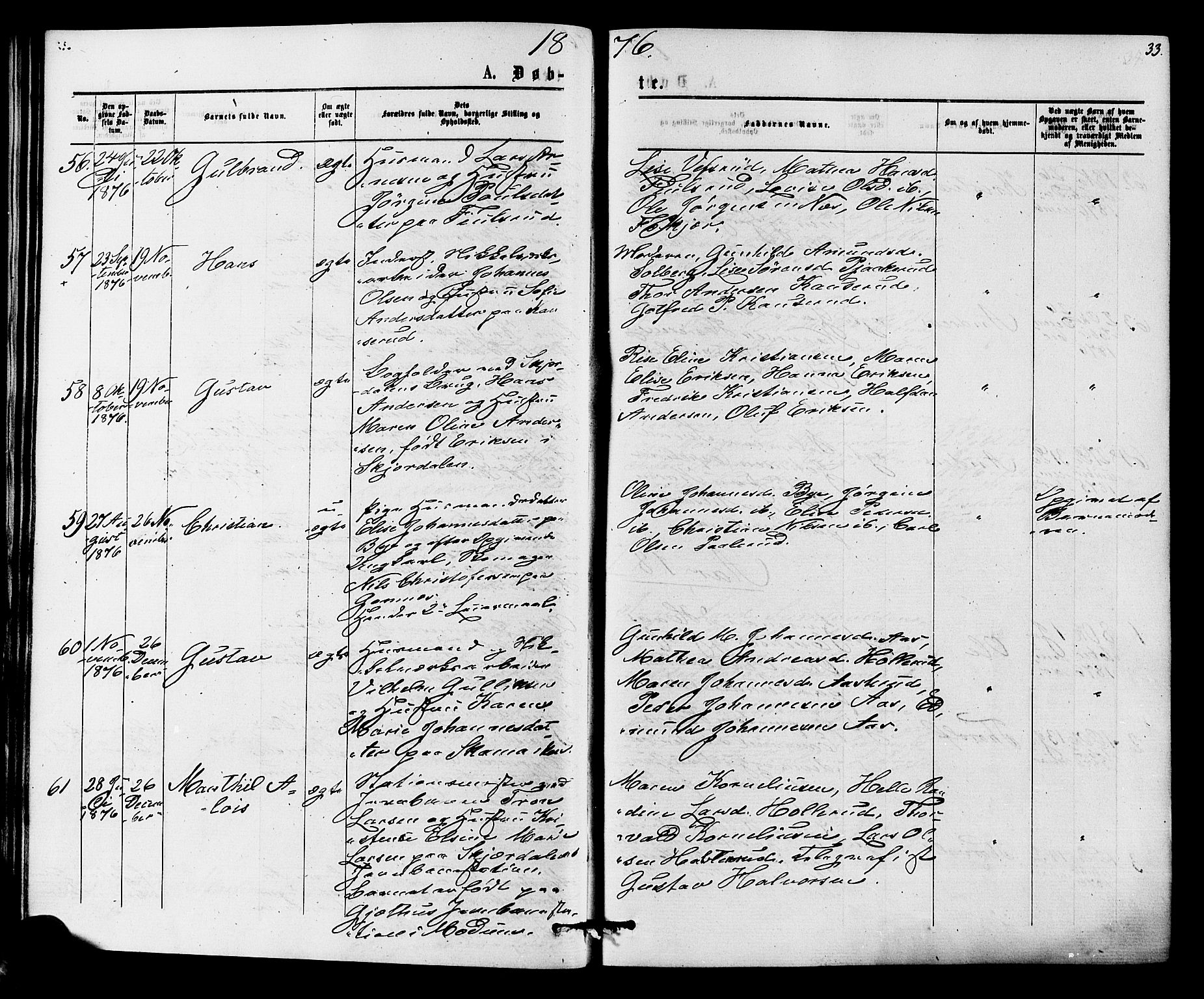 Hole kirkebøker, SAKO/A-228/F/Fa/L0007: Parish register (official) no. I 7, 1873-1877, p. 33