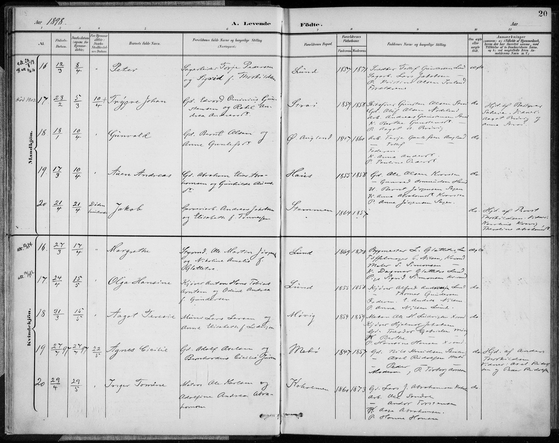 Oddernes sokneprestkontor, AV/SAK-1111-0033/F/Fa/Faa/L0010: Parish register (official) no. A 10, 1897-1911, p. 20