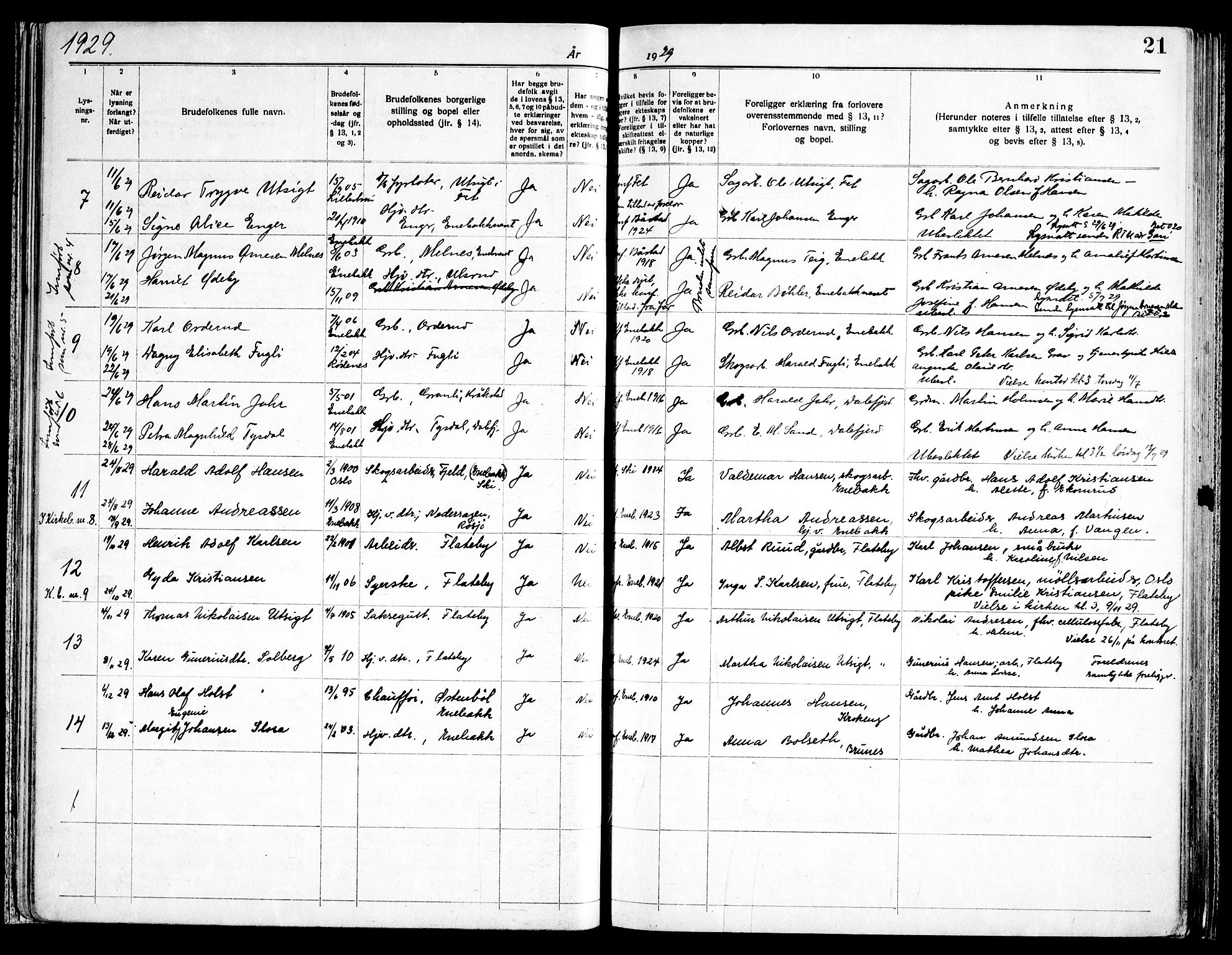 Enebakk prestekontor Kirkebøker, SAO/A-10171c/H/Ha/L0001: Banns register no. 1, 1919-1958, p. 21