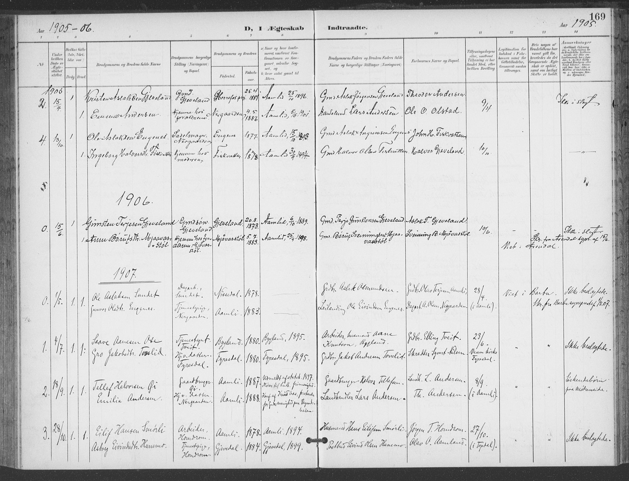 Åmli sokneprestkontor, AV/SAK-1111-0050/F/Fa/Fac/L0012: Parish register (official) no. A 12, 1900-1914, p. 169