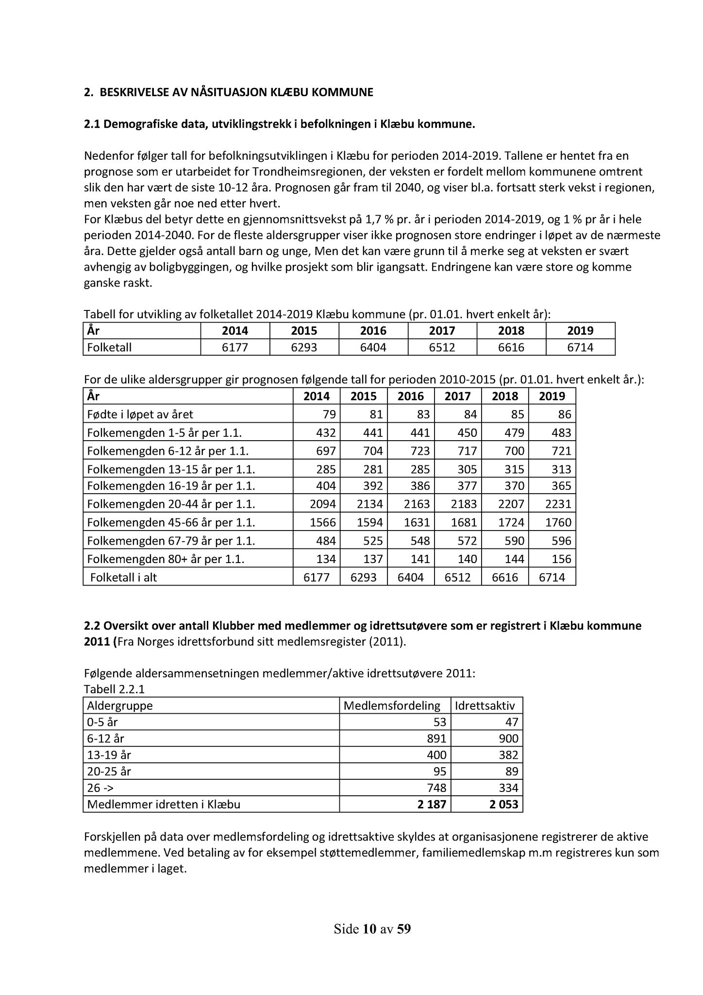 Klæbu Kommune, TRKO/KK/02-FS/L011: Formannsskapet - Møtedokumenter, 2018, p. 3187