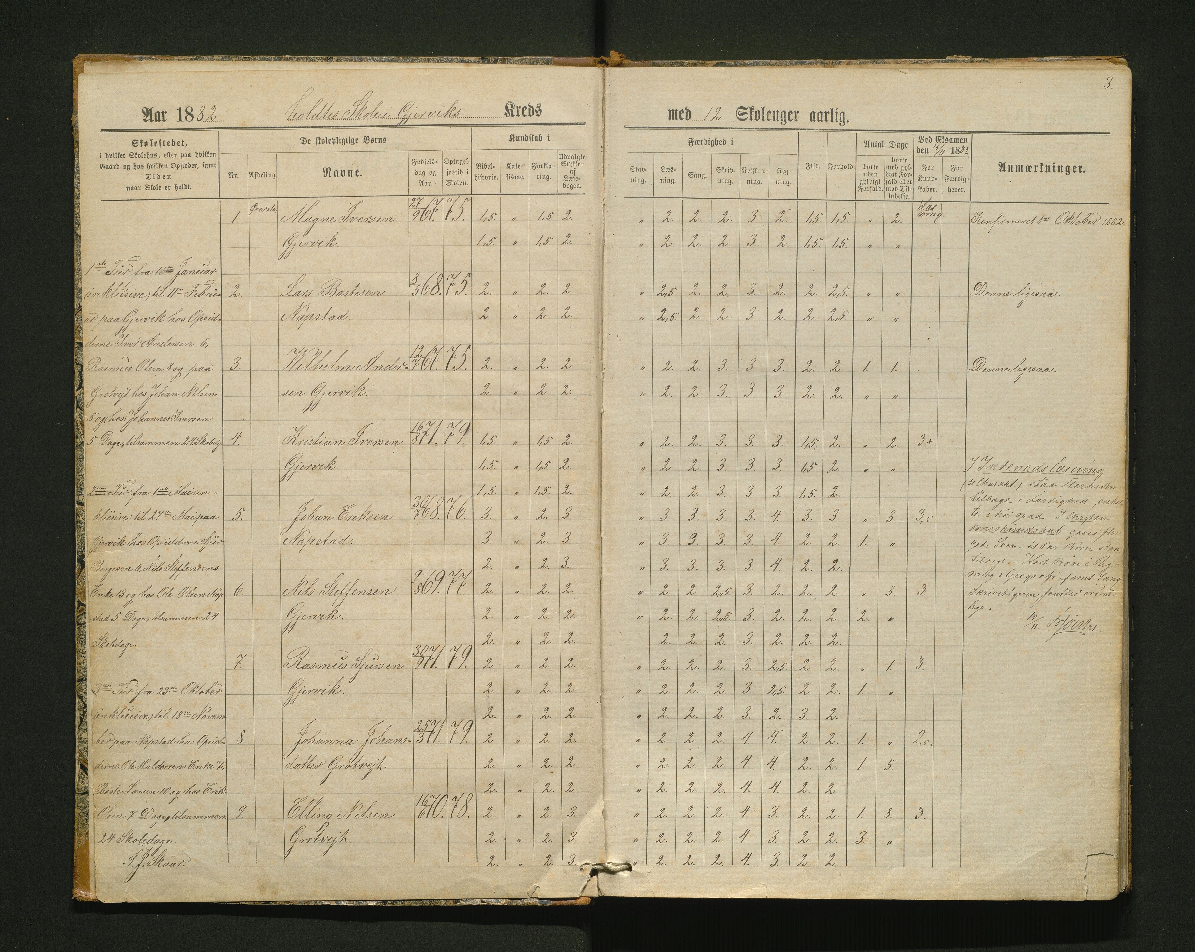 Hamre kommune. Barneskulane, IKAH/1254-231/F/Fb/L0001: Protokoll for skolehold og skolesøgning for læreren i Hammers skolekommune og prestegjeld, 1882-1902