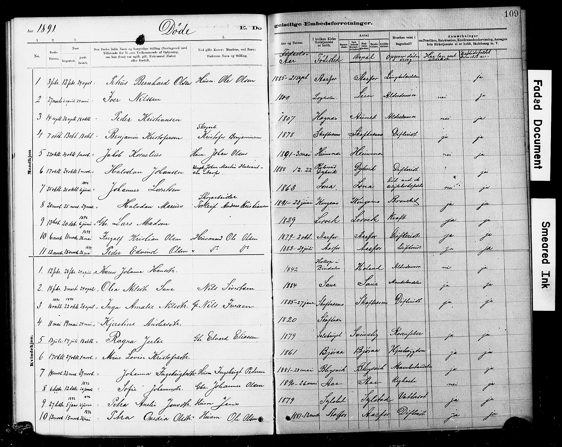 Ministerialprotokoller, klokkerbøker og fødselsregistre - Nord-Trøndelag, AV/SAT-A-1458/783/L0661: Parish register (copy) no. 783C01, 1878-1893, p. 109