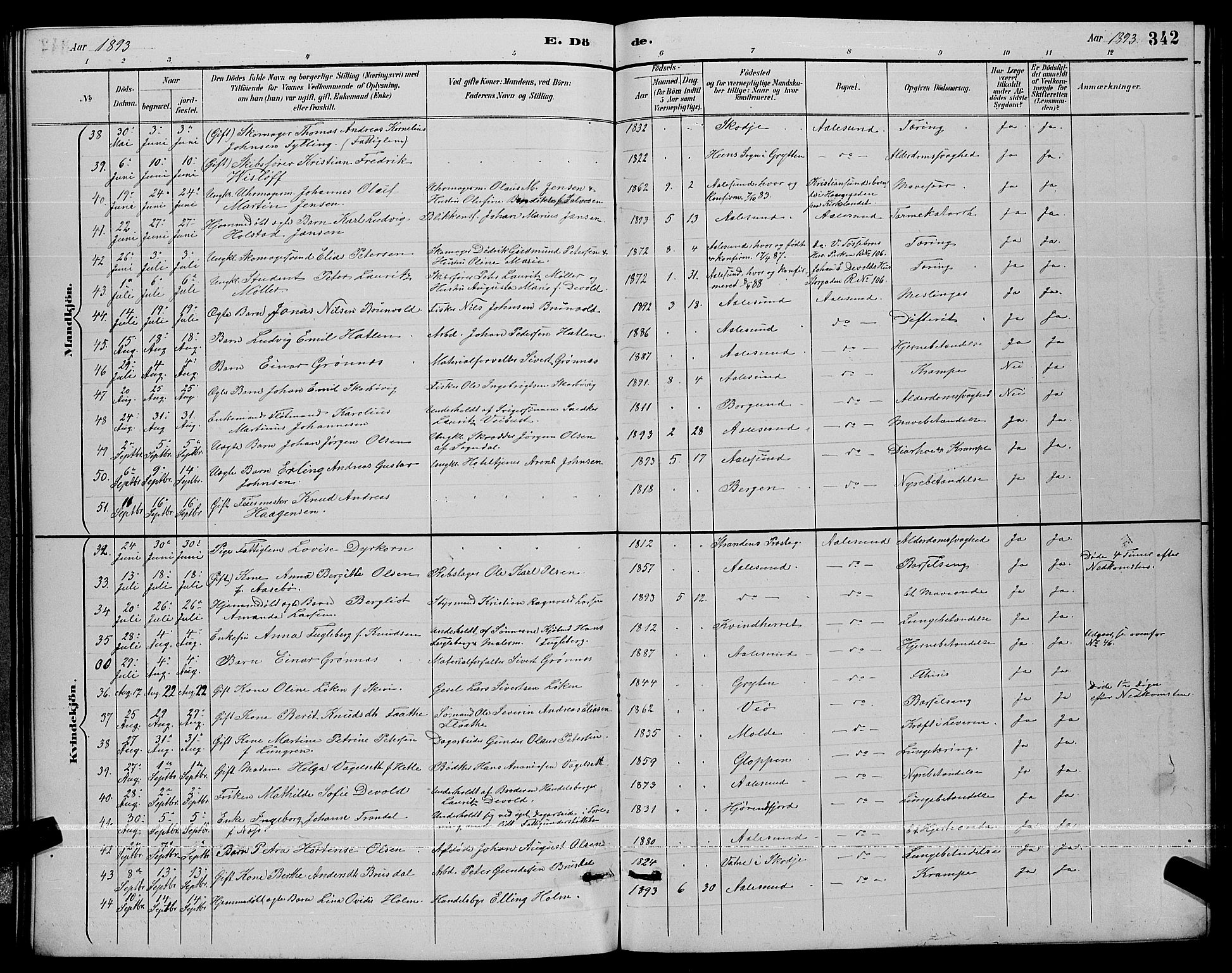 Ministerialprotokoller, klokkerbøker og fødselsregistre - Møre og Romsdal, AV/SAT-A-1454/529/L0467: Parish register (copy) no. 529C04, 1889-1897, p. 342