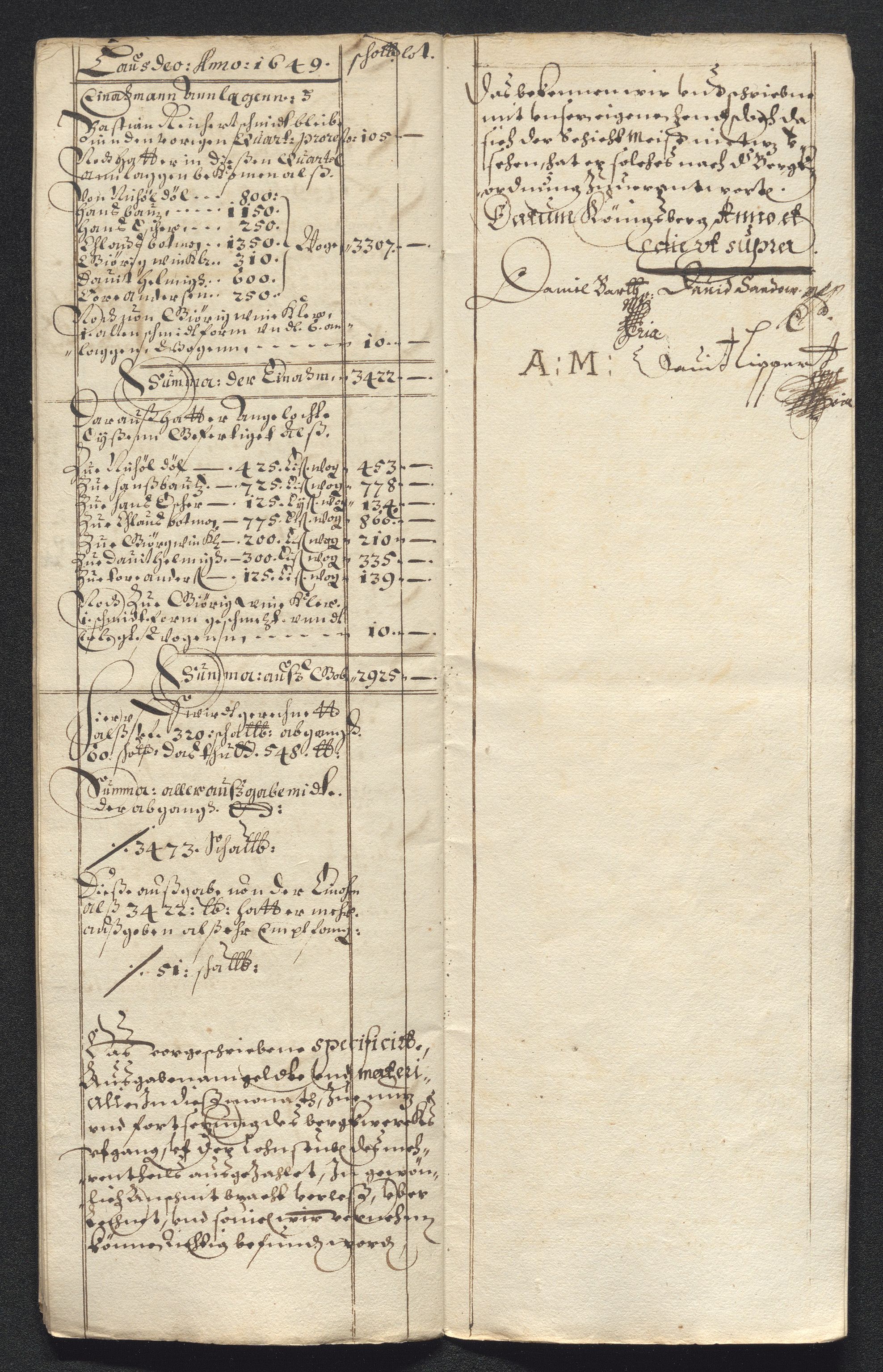 Kongsberg Sølvverk 1623-1816, SAKO/EA-3135/001/D/Dc/Dcd/L0023: Utgiftsregnskap for gruver m.m., 1649, p. 450