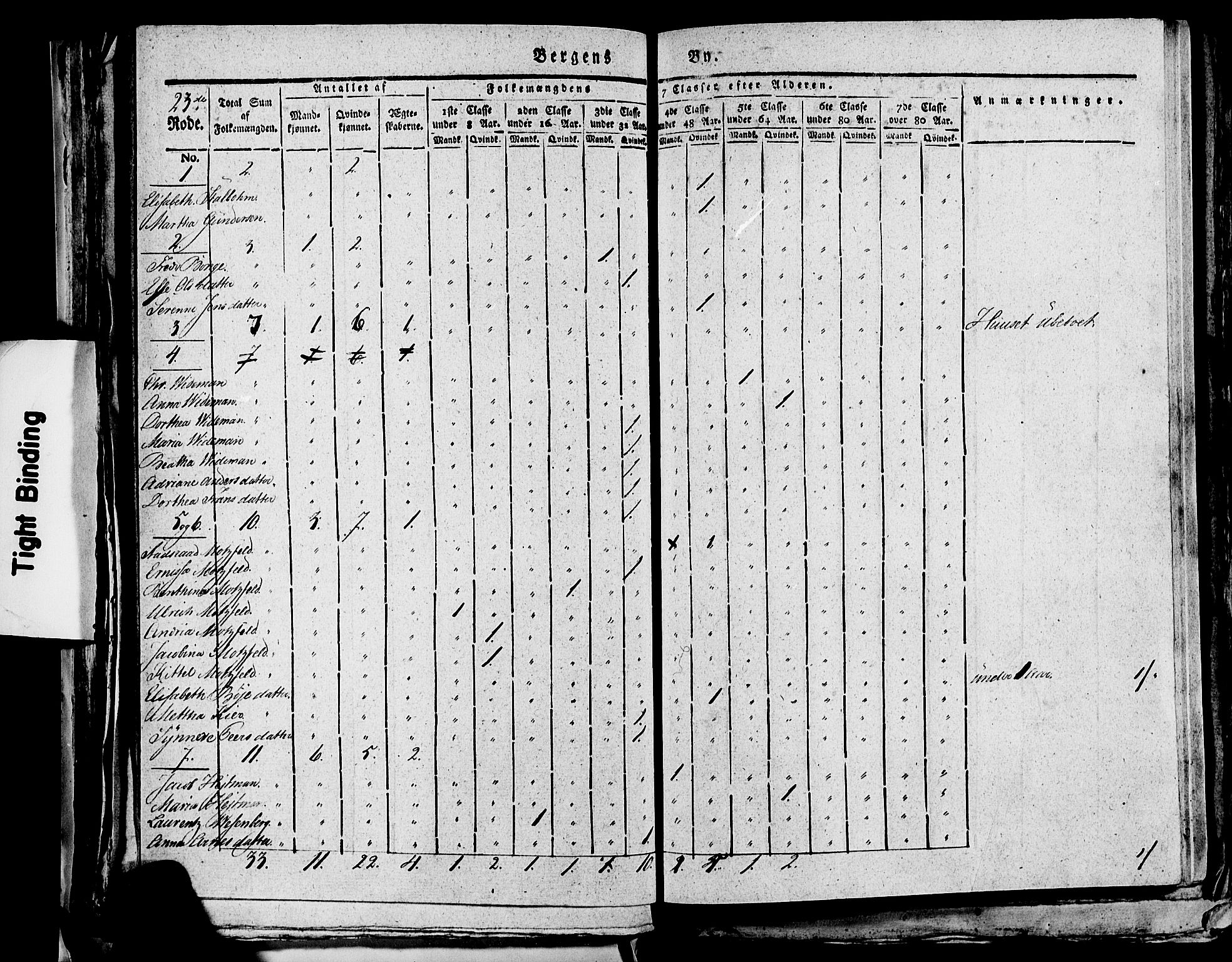 SAB, 1815 Census for Bergen, 1815, p. 939