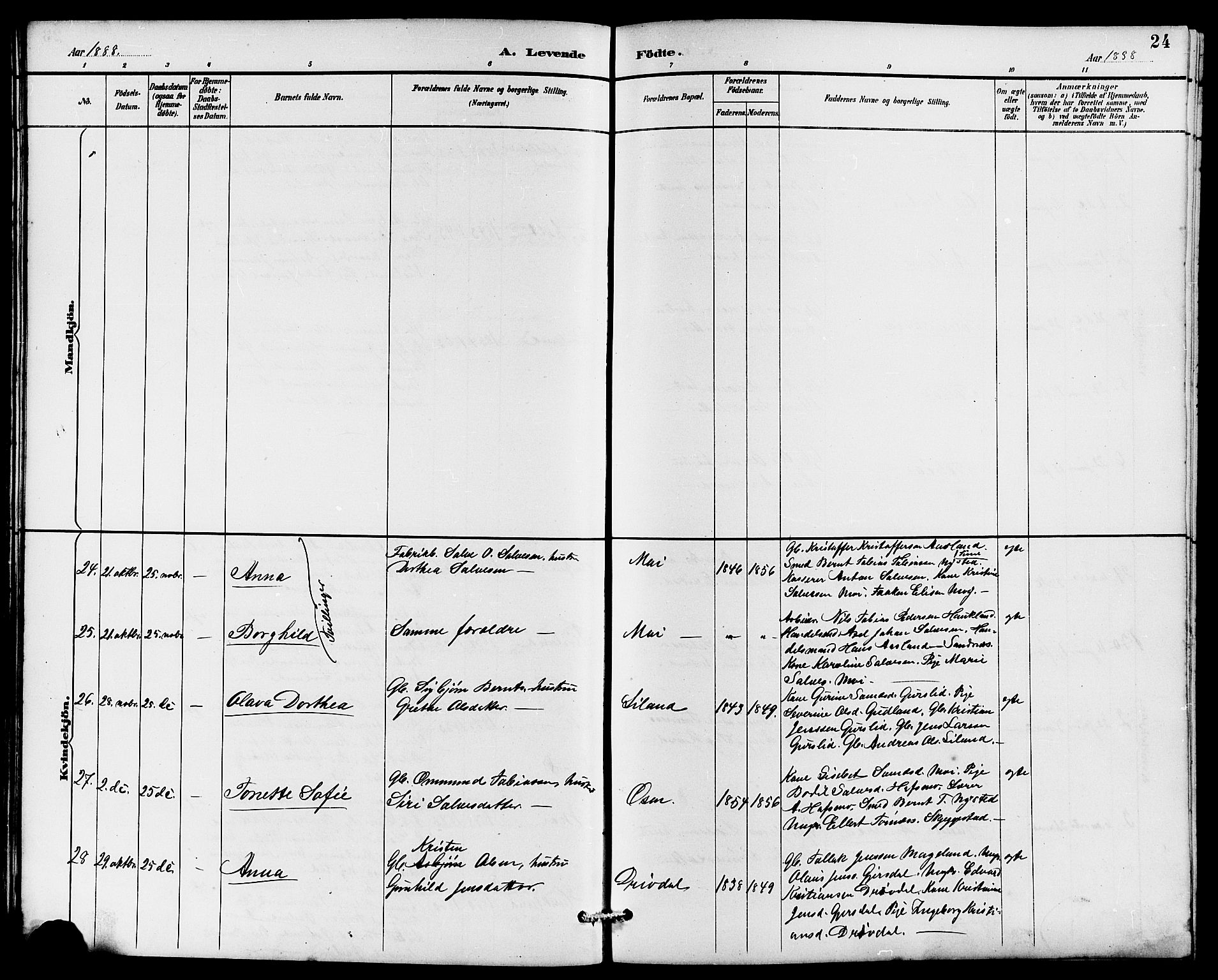 Lund sokneprestkontor, AV/SAST-A-101809/S07/L0006: Parish register (copy) no. B 6, 1885-1901, p. 24