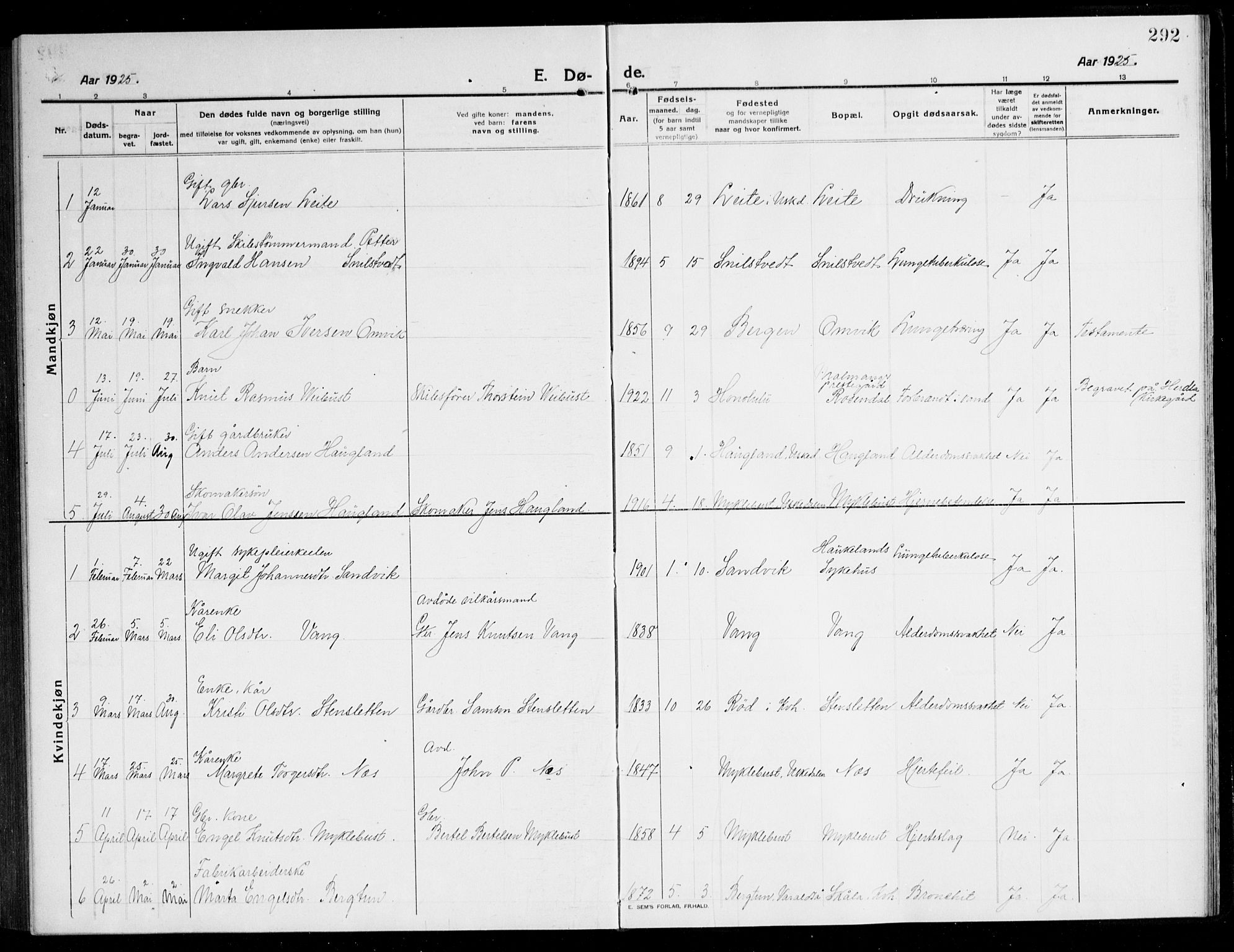 Kvinnherad sokneprestembete, AV/SAB-A-76401/H/Hab: Parish register (copy) no. A 3, 1911-1945, p. 292