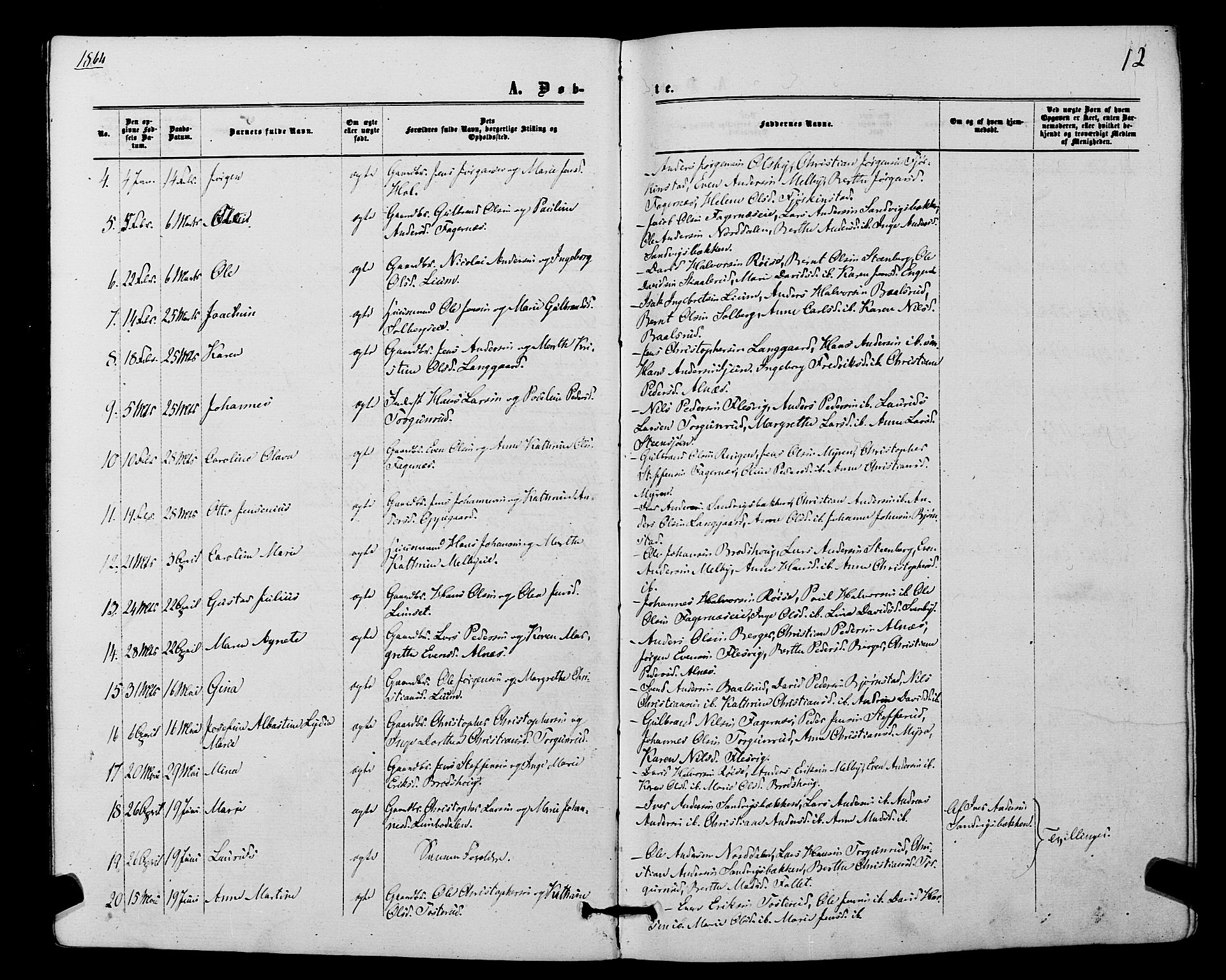 Hurdal prestekontor Kirkebøker, AV/SAO-A-10889/F/Fb/L0002: Parish register (official) no. II 2, 1860-1877, p. 13