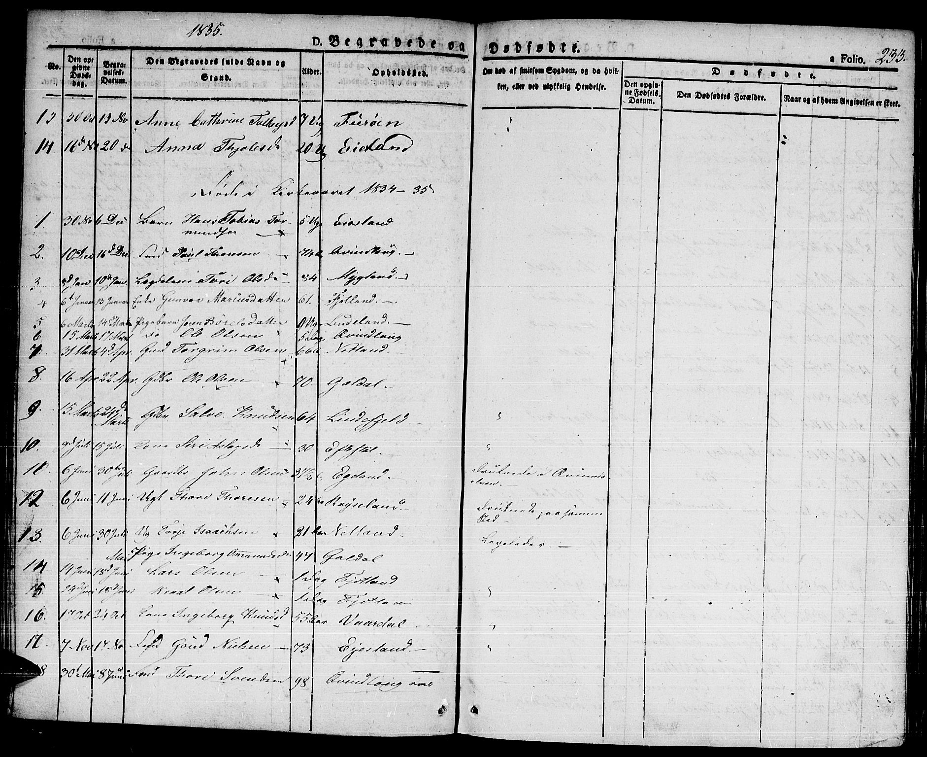 Hægebostad sokneprestkontor, AV/SAK-1111-0024/F/Fa/Faa/L0003: Parish register (official) no. A 3 /2, 1825-1840, p. 233