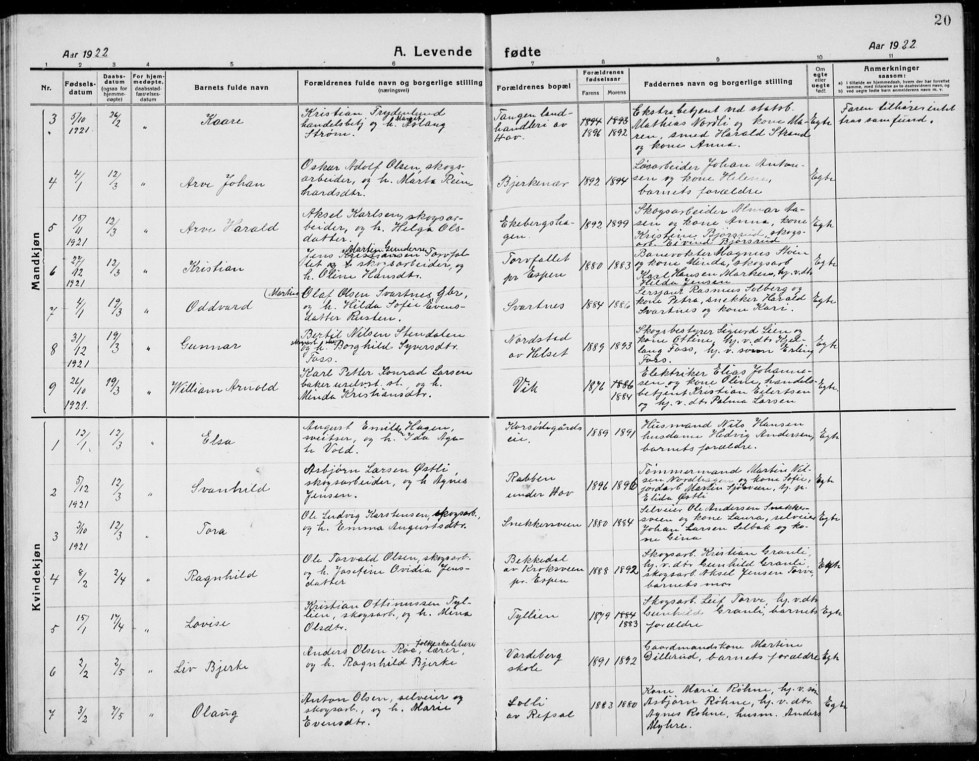 Stange prestekontor, SAH/PREST-002/L/L0017: Parish register (copy) no. 17, 1918-1936, p. 20
