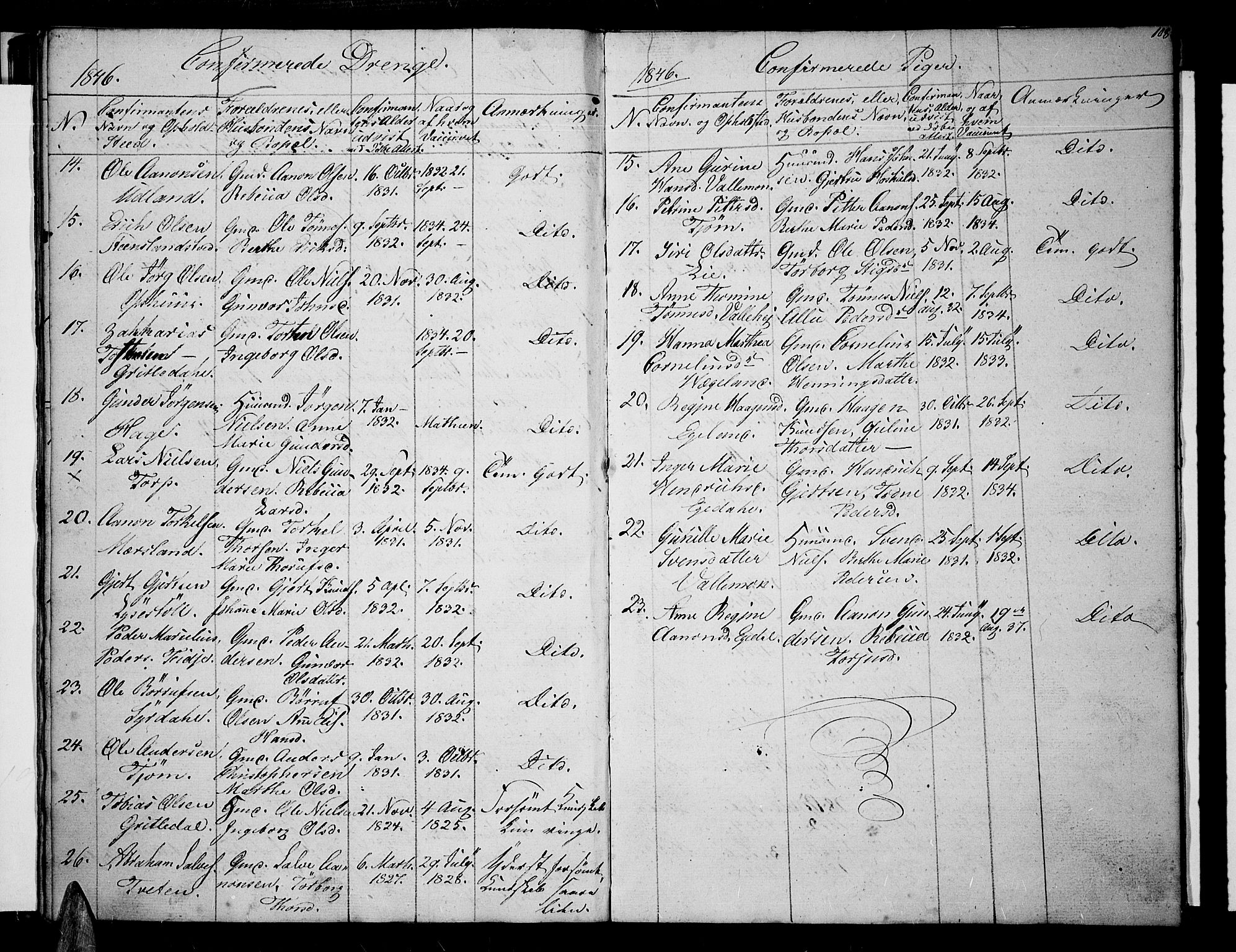 Sør-Audnedal sokneprestkontor, SAK/1111-0039/F/Fb/Fbb/L0002: Parish register (copy) no. B 2, 1846-1865, p. 108