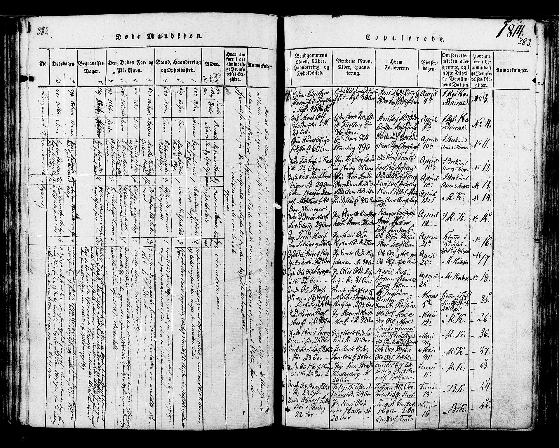 Ringsaker prestekontor, SAH/PREST-014/K/Ka/L0005: Parish register (official) no. 5, 1814-1826, p. 382-383
