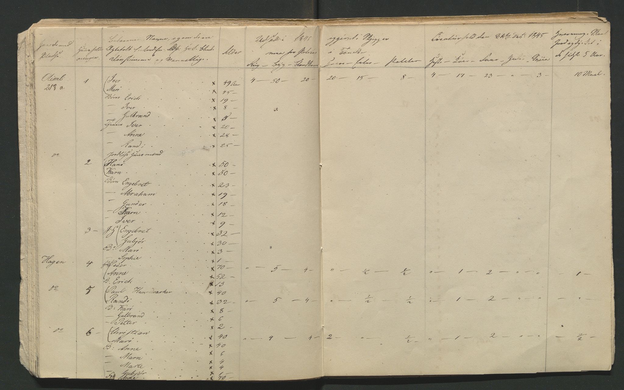 SAH, 1845 Census for Jevnaker parish, 1845, p. 95