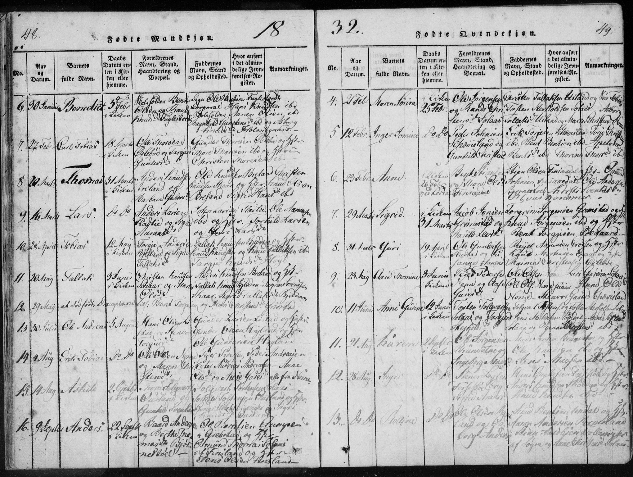 Holum sokneprestkontor, AV/SAK-1111-0022/F/Fa/Fac/L0002: Parish register (official) no. A 2, 1821-1859, p. 48-49