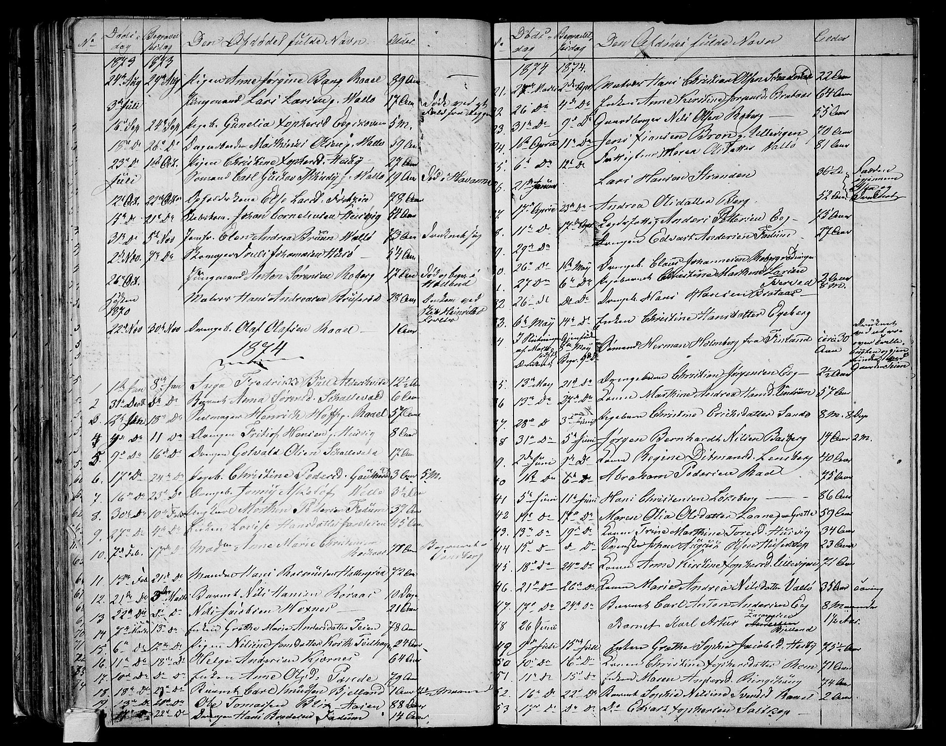 Sem kirkebøker, AV/SAKO-A-5/G/Ga/L0004: Parish register (copy) no. I 4, 1855-1877